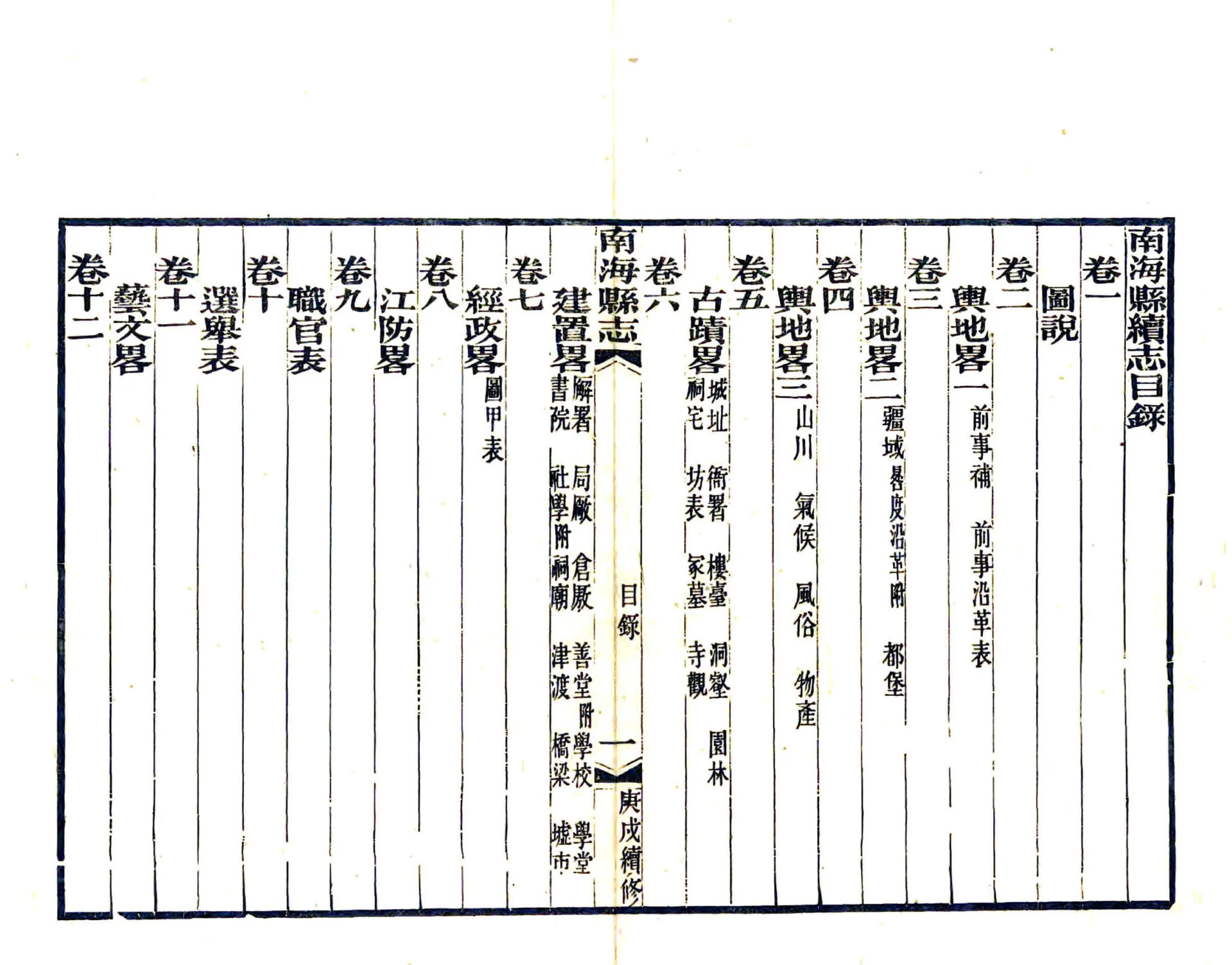 南海县志（宣统） 在线预览第6页