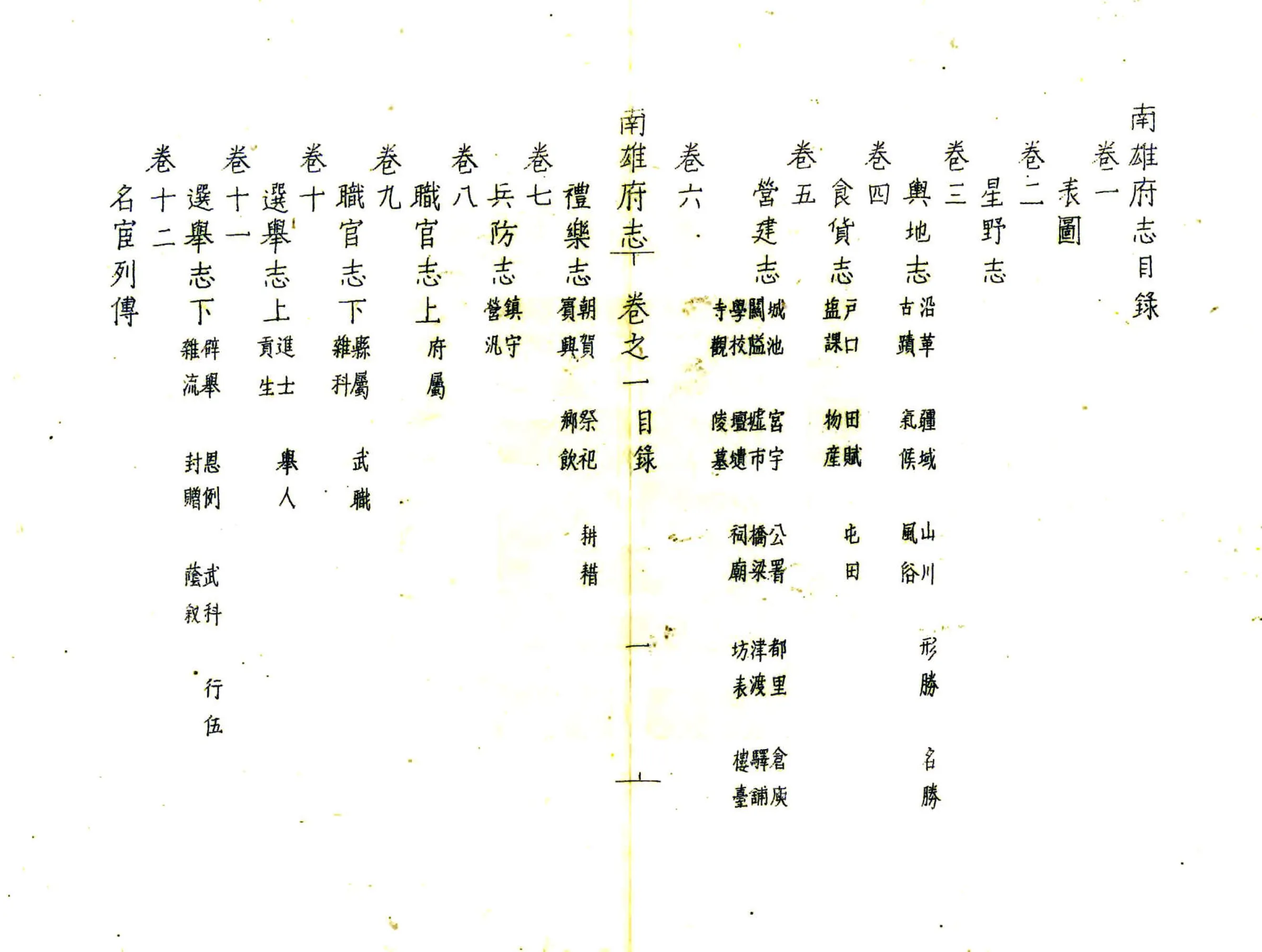 南雄府志（乾隆） 在线预览第7页