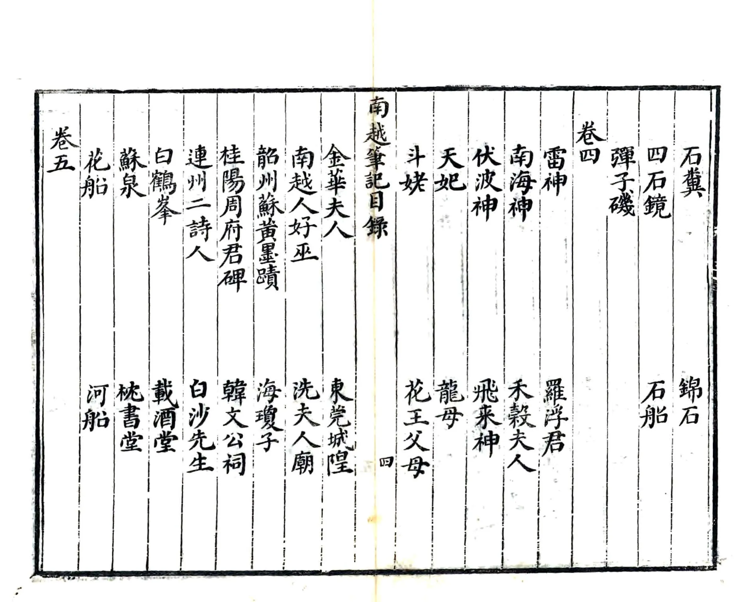 南越笔记 在线预览第7页