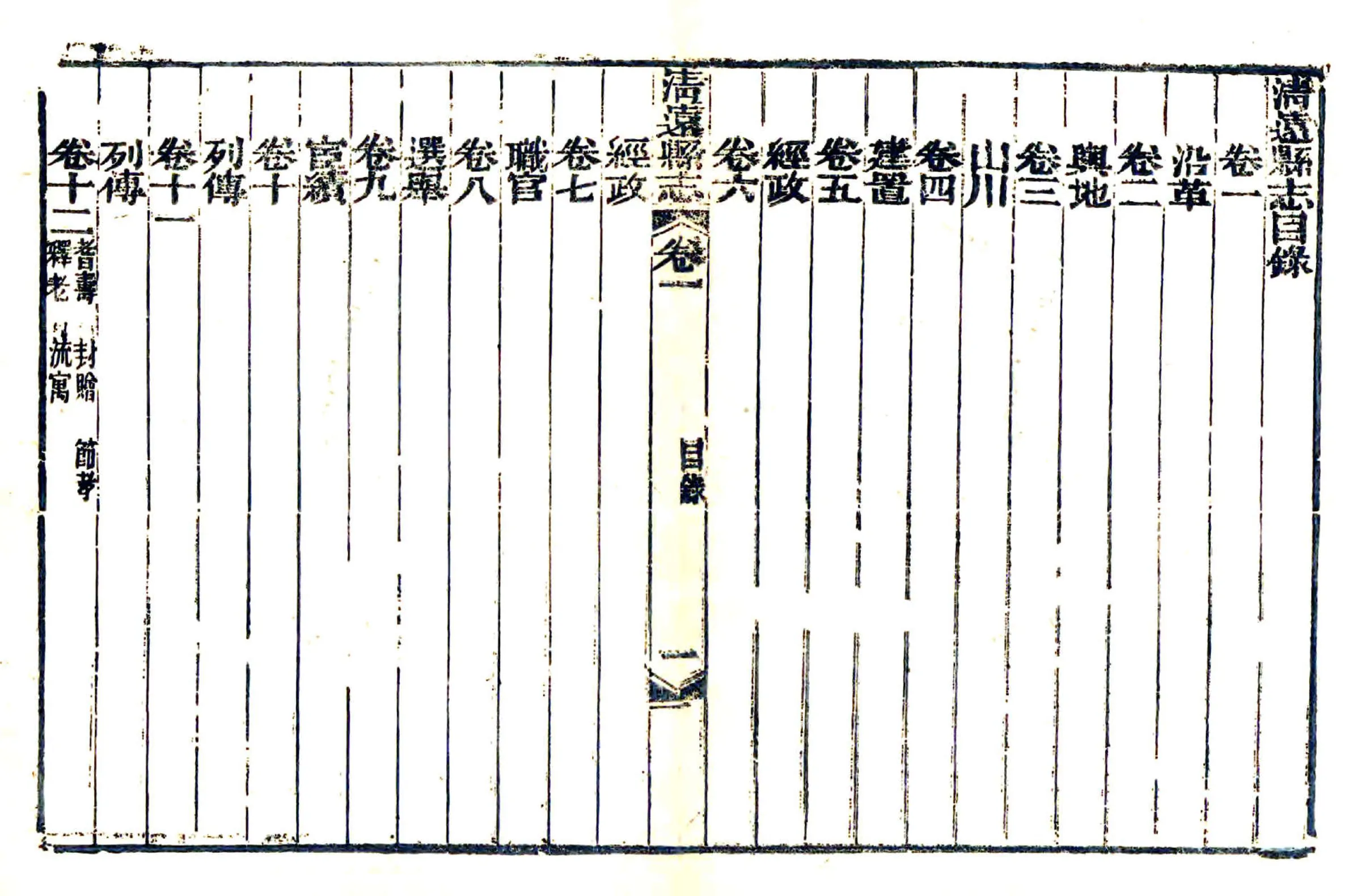 清远县志（光绪） 在线预览第1页