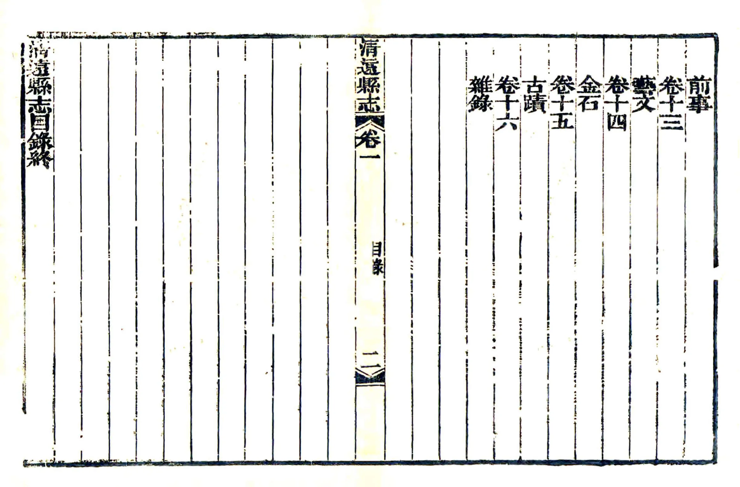 清远县志（光绪） 在线预览第2页
