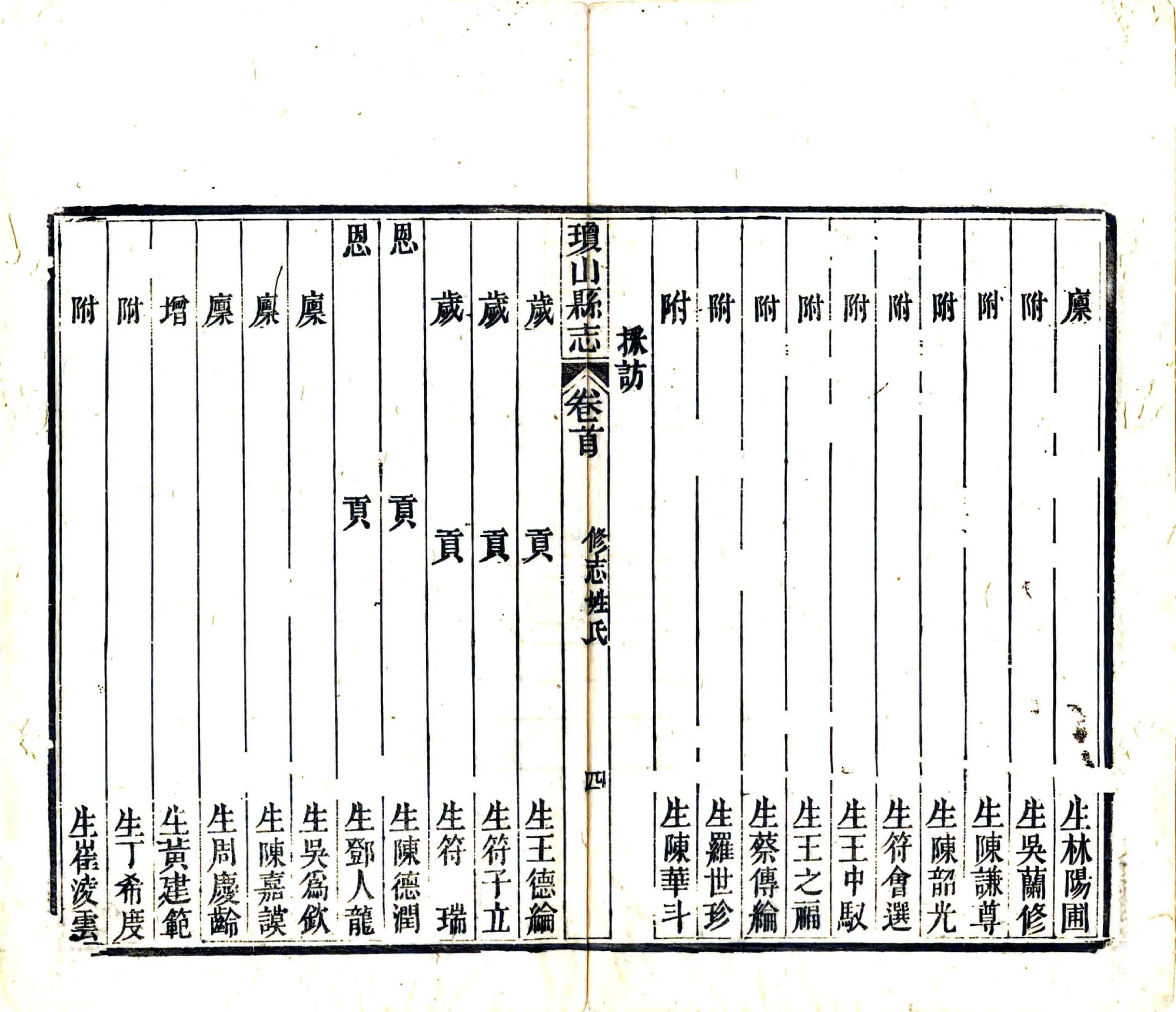 琼山县志（咸丰） 在线预览第6页