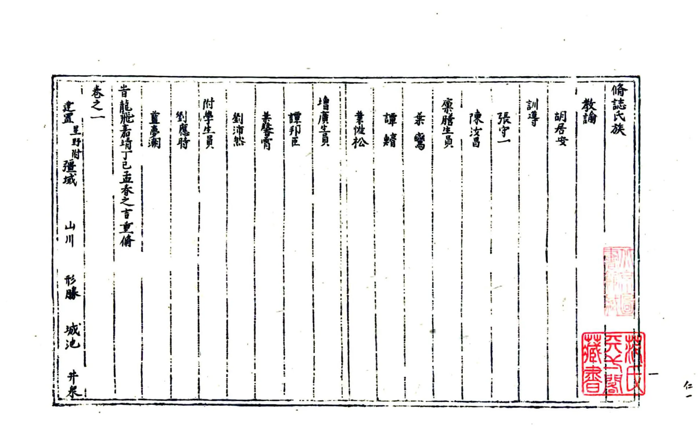 仁化县志（嘉靖 天一阁） 在线预览第3页