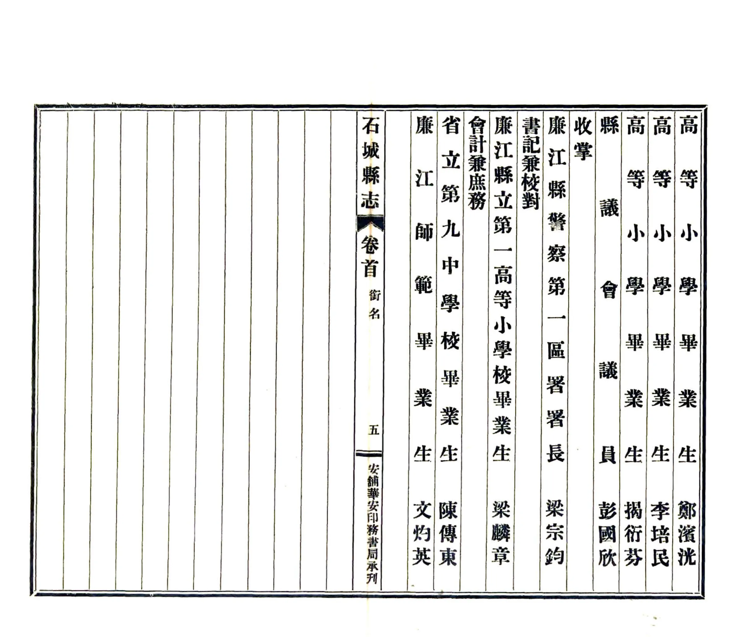 石城县志（民国） 在线预览第7页