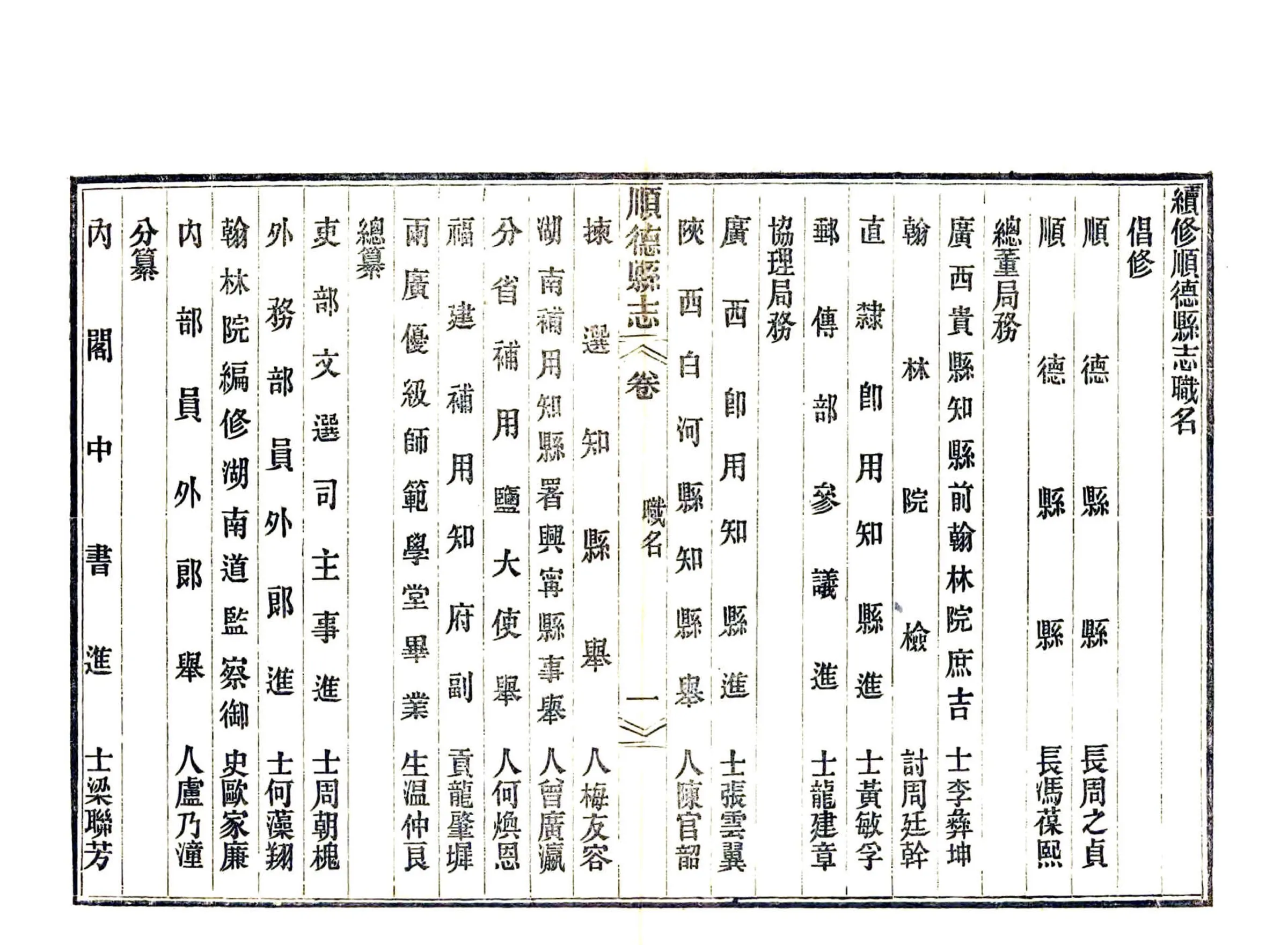 顺德县志（民国） 在线预览第4页