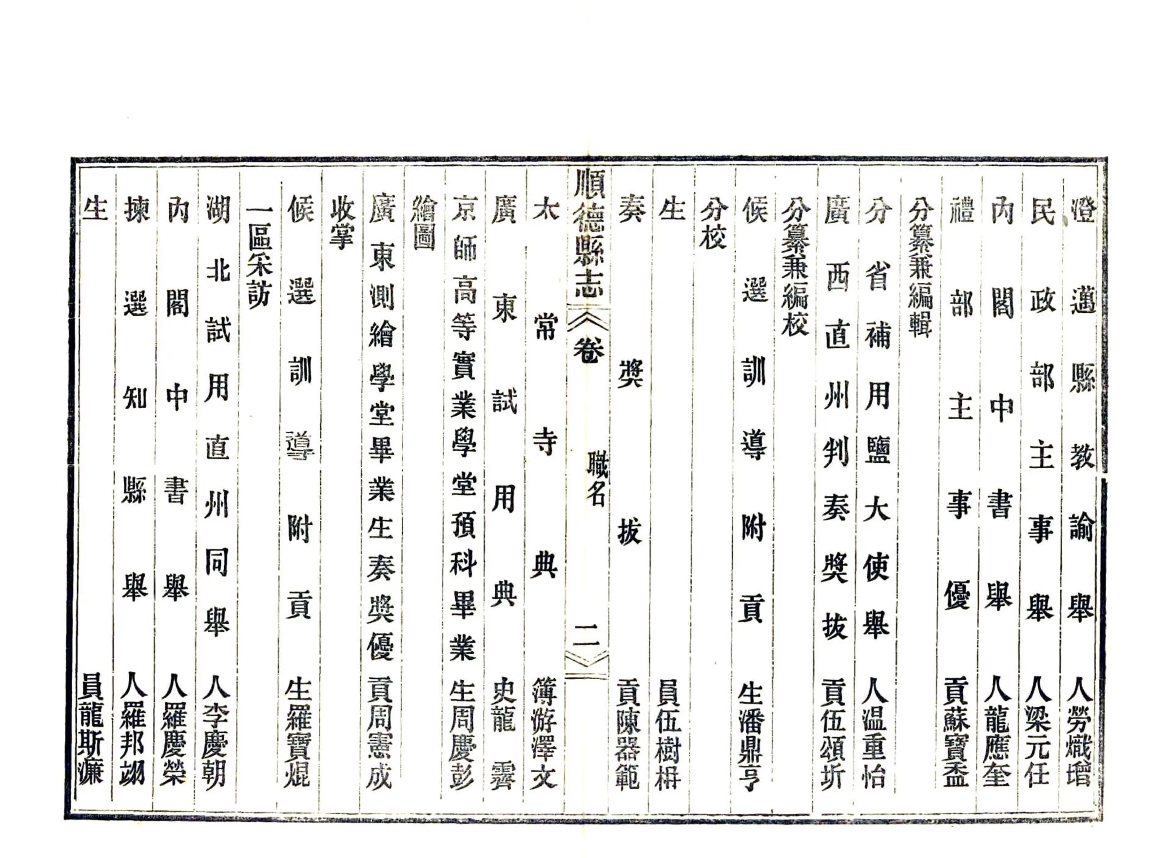 顺德县志（民国） 在线预览第5页