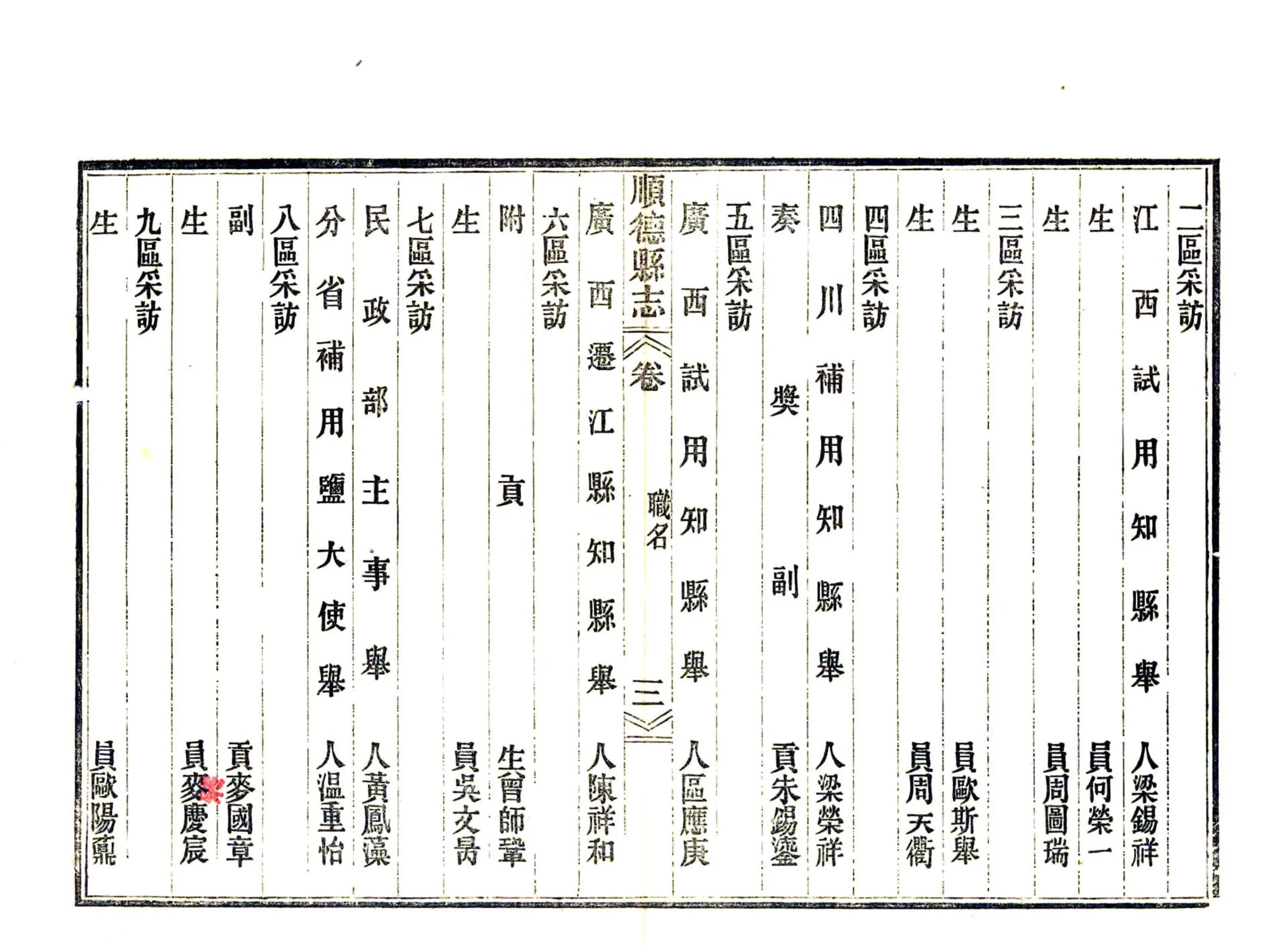 顺德县志（民国） 在线预览第6页