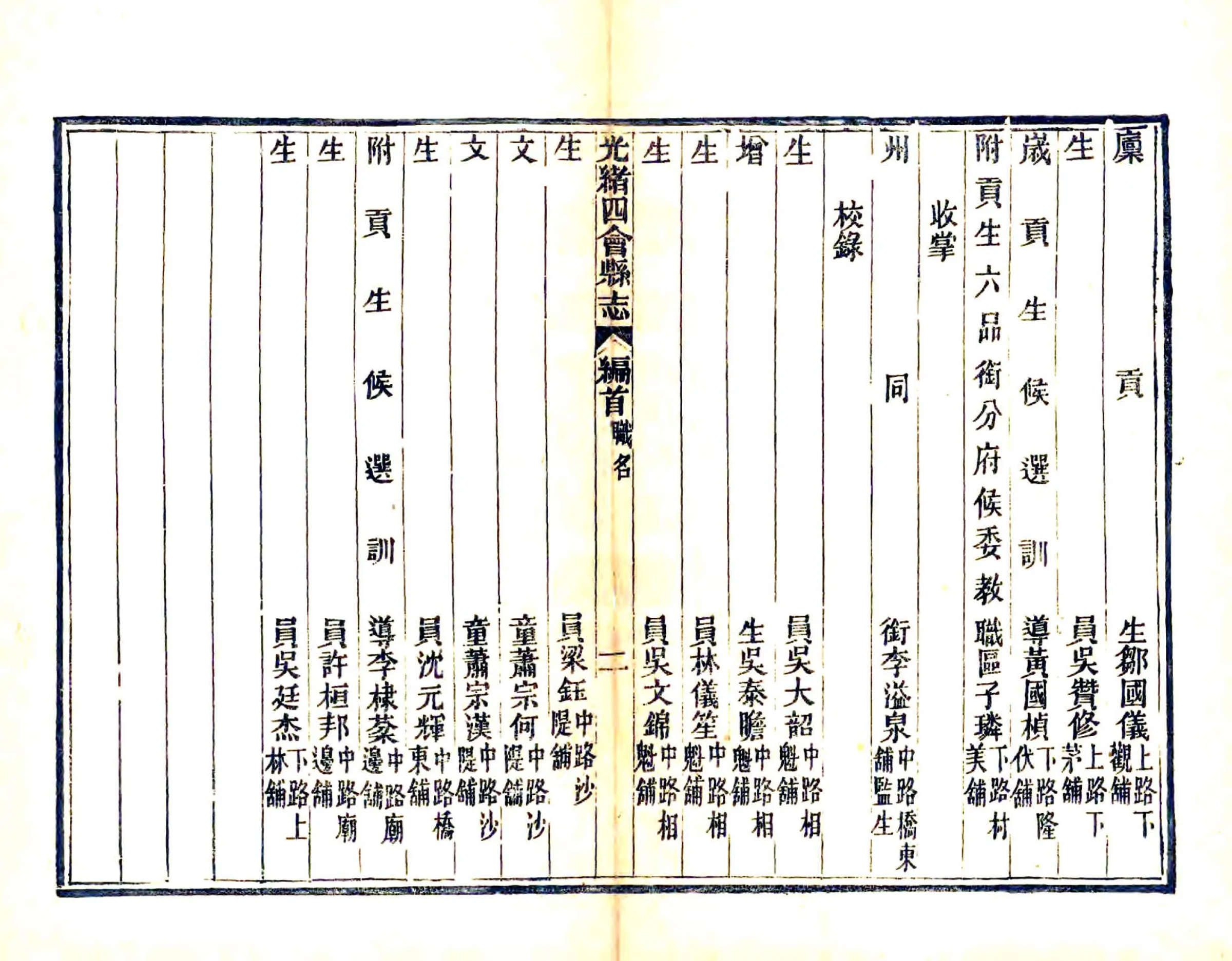 四会县志（光绪） 在线预览第6页