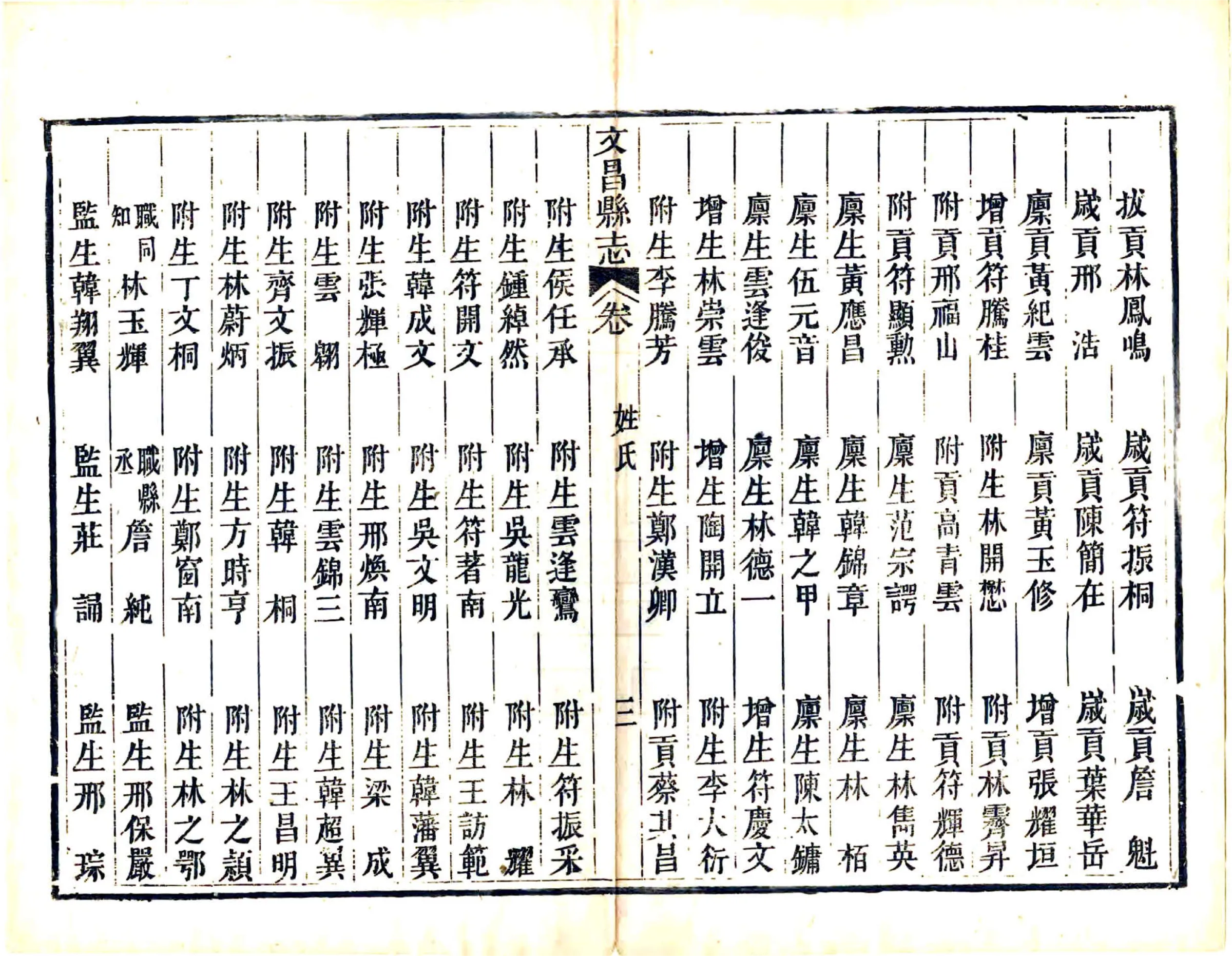 文昌县志（咸丰） 在线预览第8页