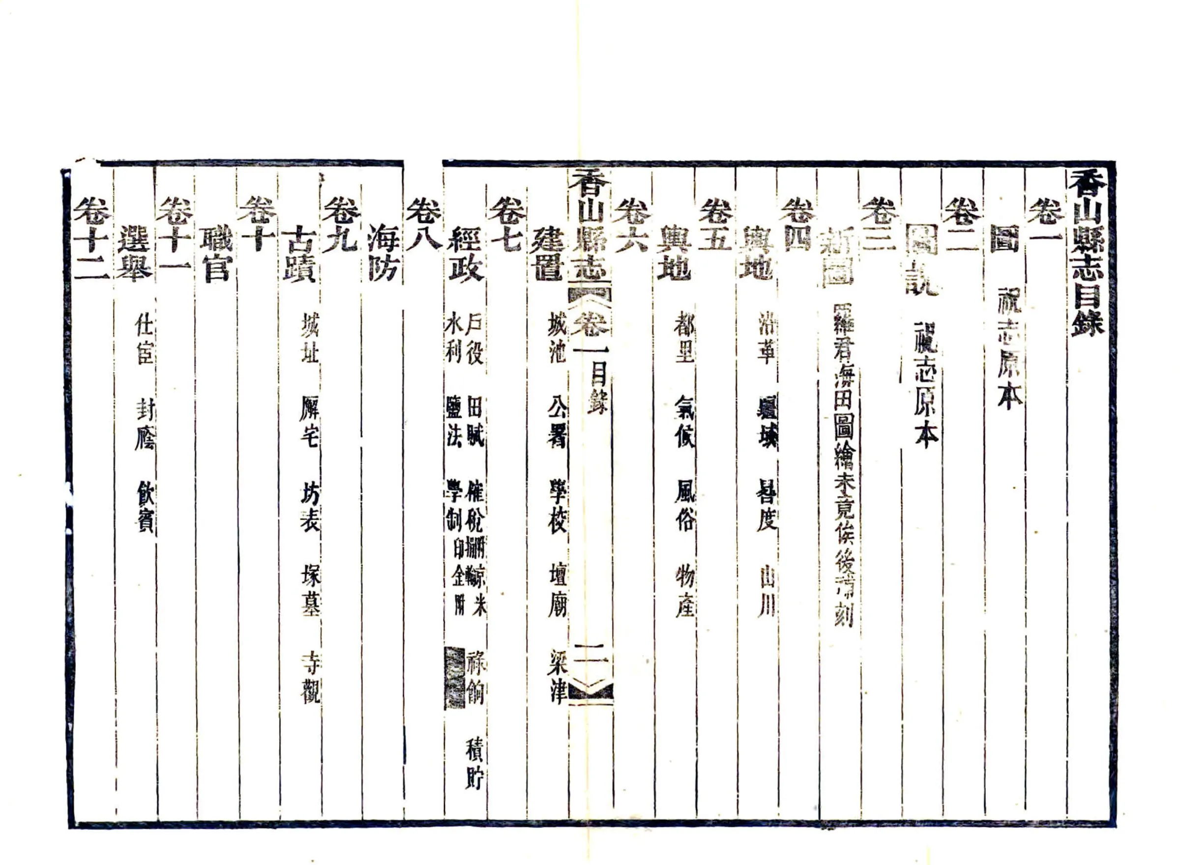 香山县志（光绪） 在线预览第3页