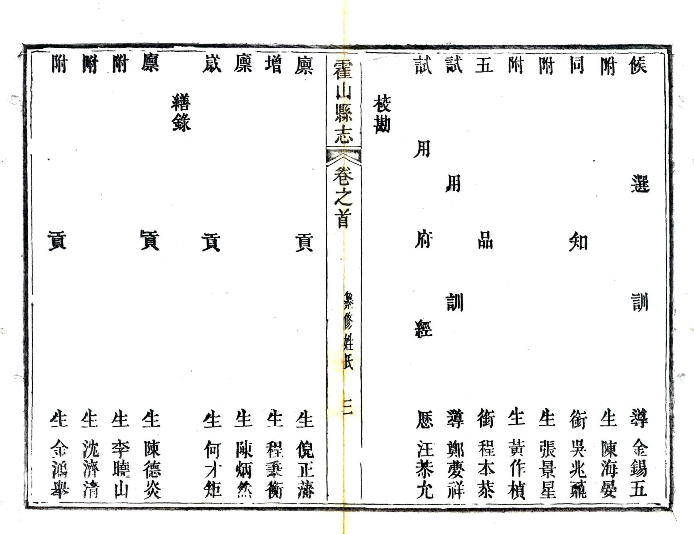 霍山县志（光绪） 在线预览第7页