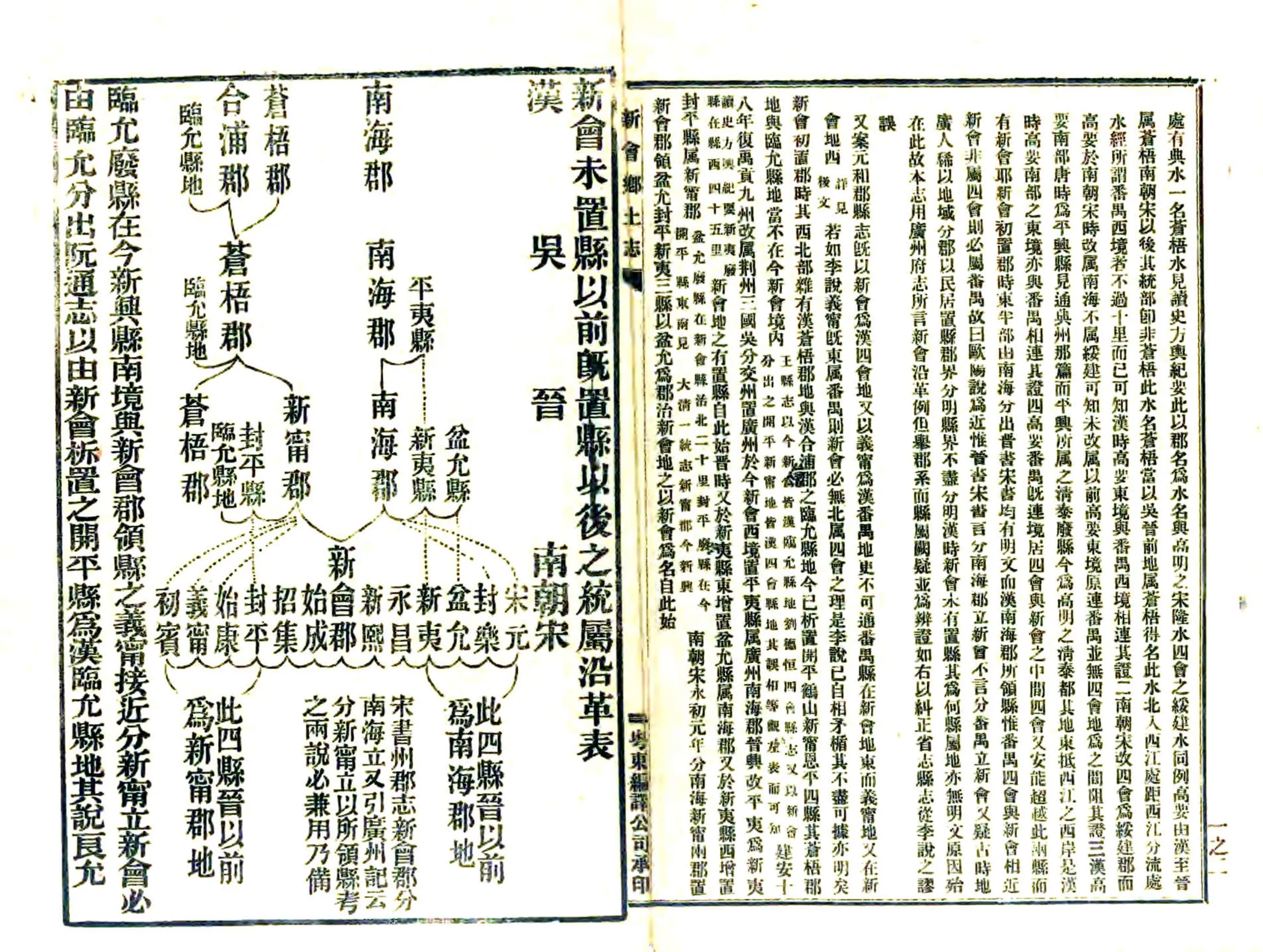 新会乡土志辑稿（光绪） 在线预览第5页