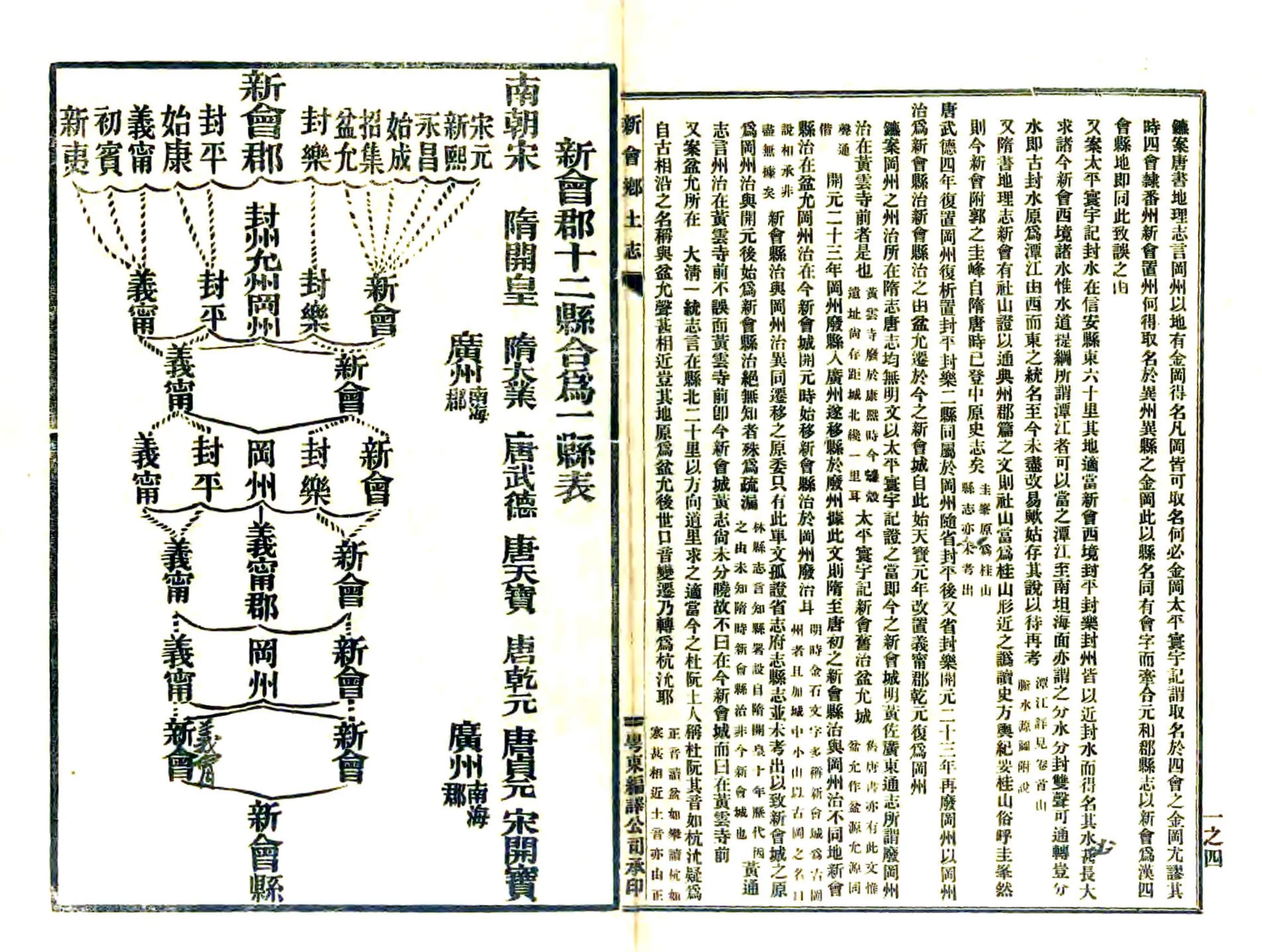 新会乡土志辑稿（光绪） 在线预览第7页