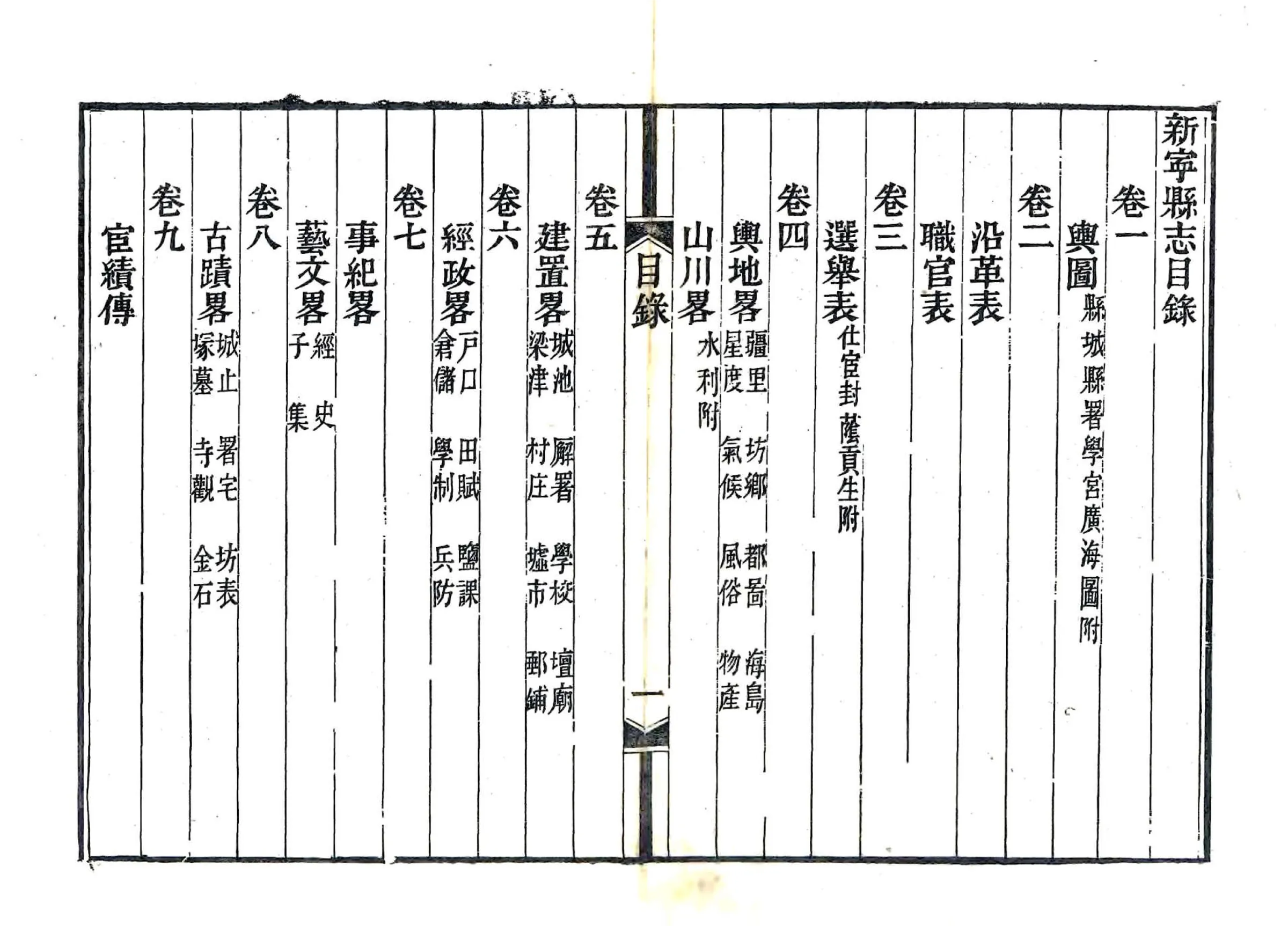 新宁县志（道光） 在线预览第4页