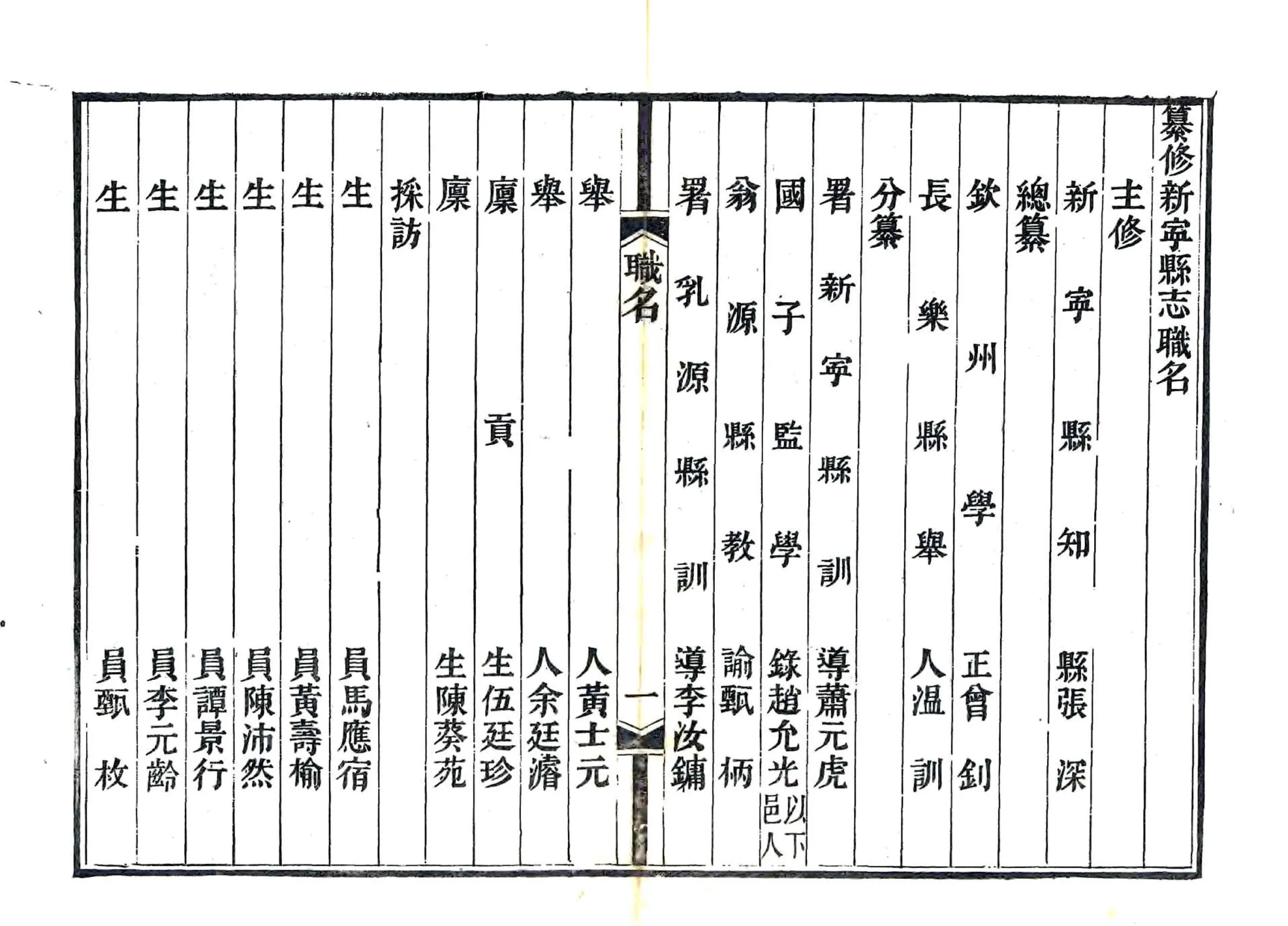 新宁县志（道光） 在线预览第6页