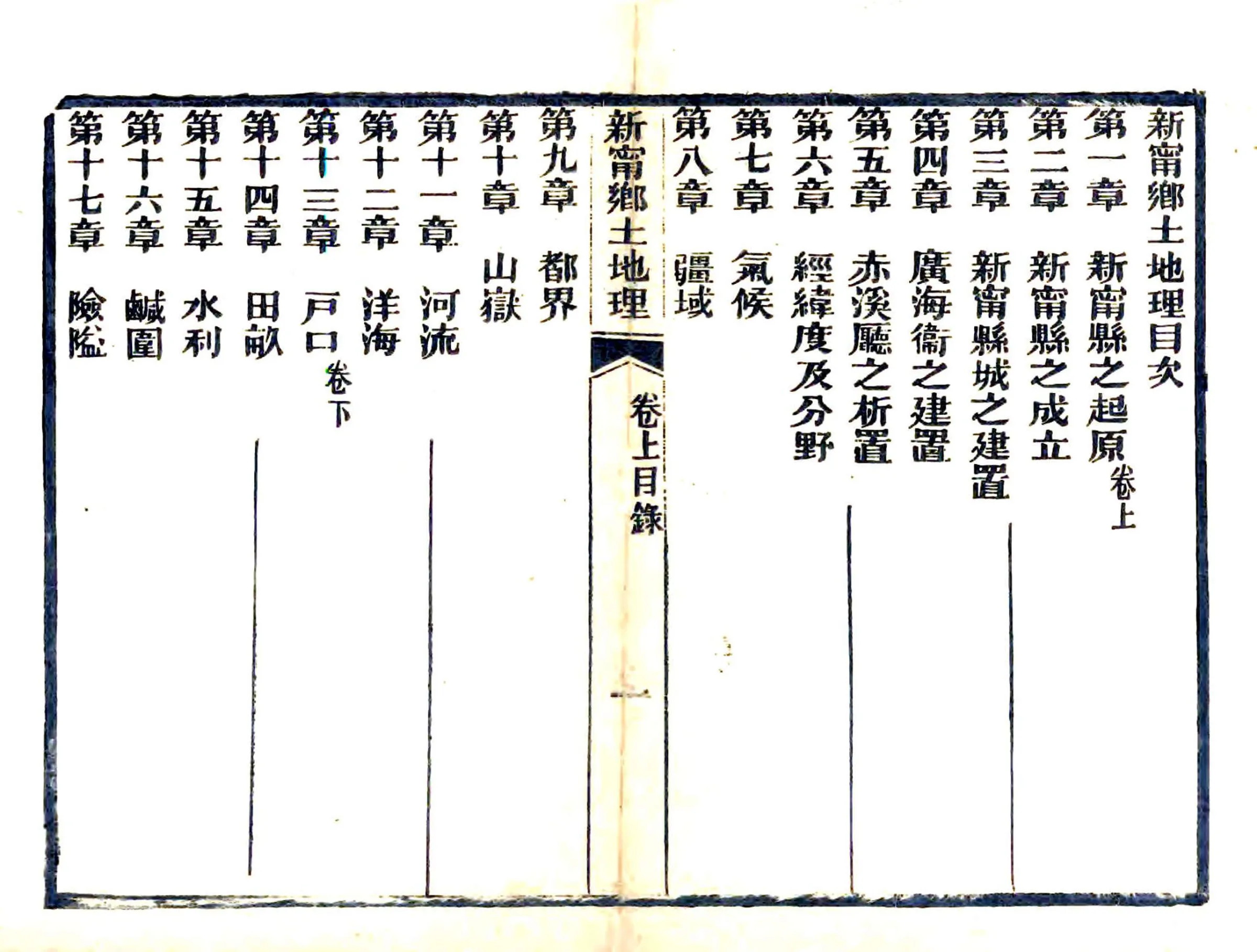 新宁乡土地理（宣统） 在线预览第7页