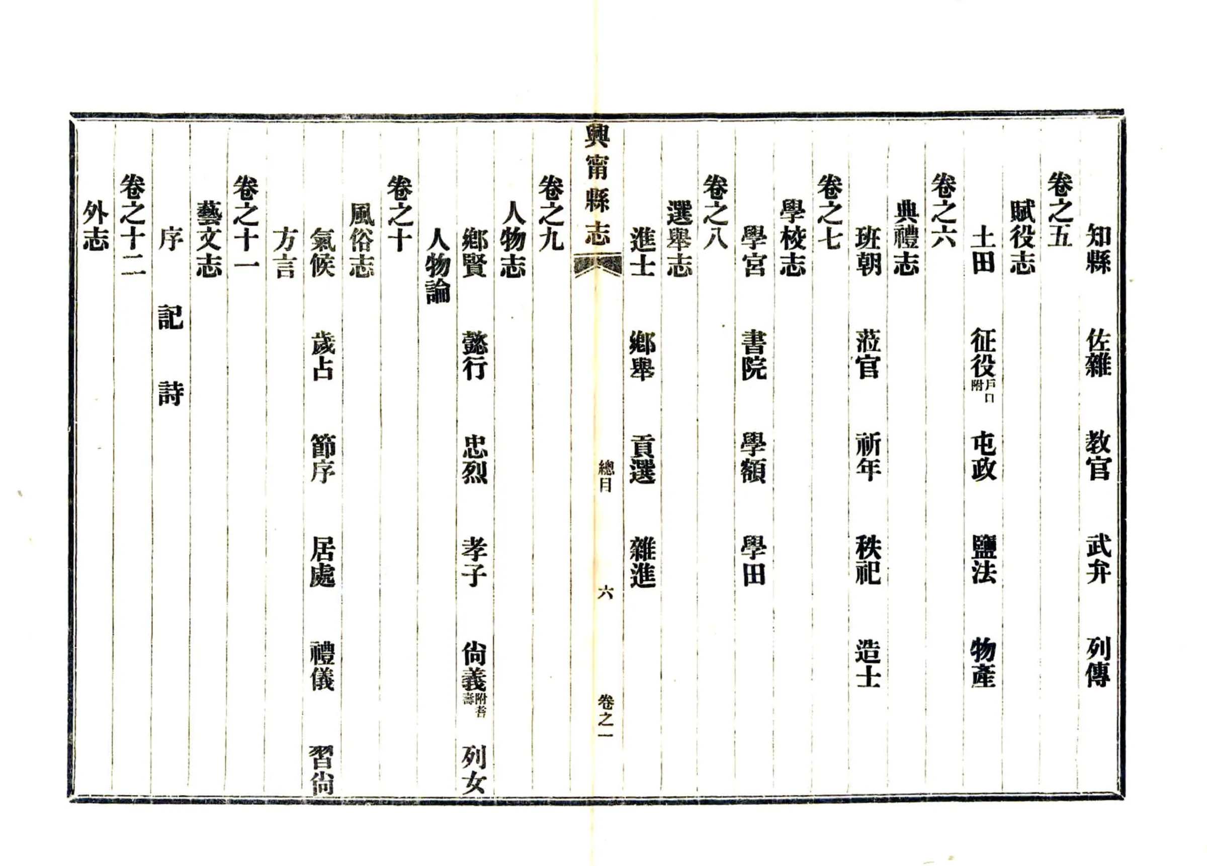 兴宁县志（咸丰 民国铅印） 在线预览第8页