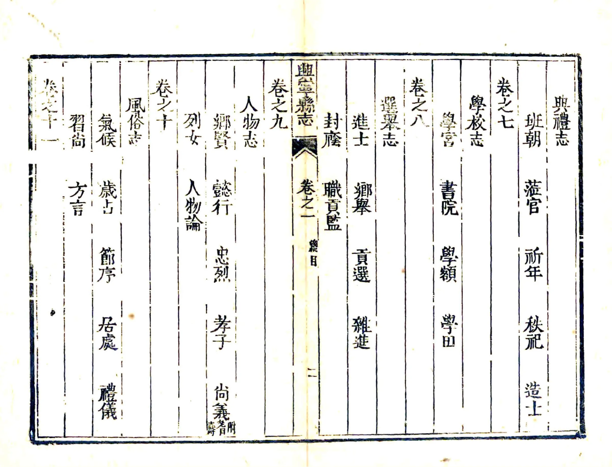 兴宁县志（咸丰） 在线预览第3页