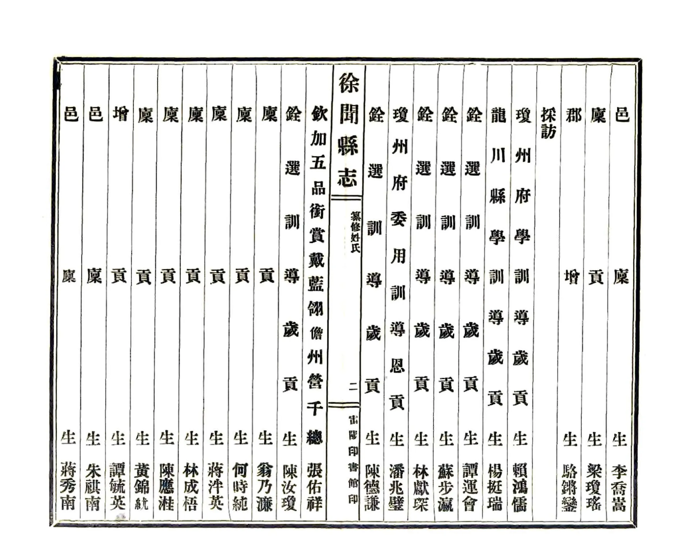 徐闻县志（宣统） 在线预览第7页