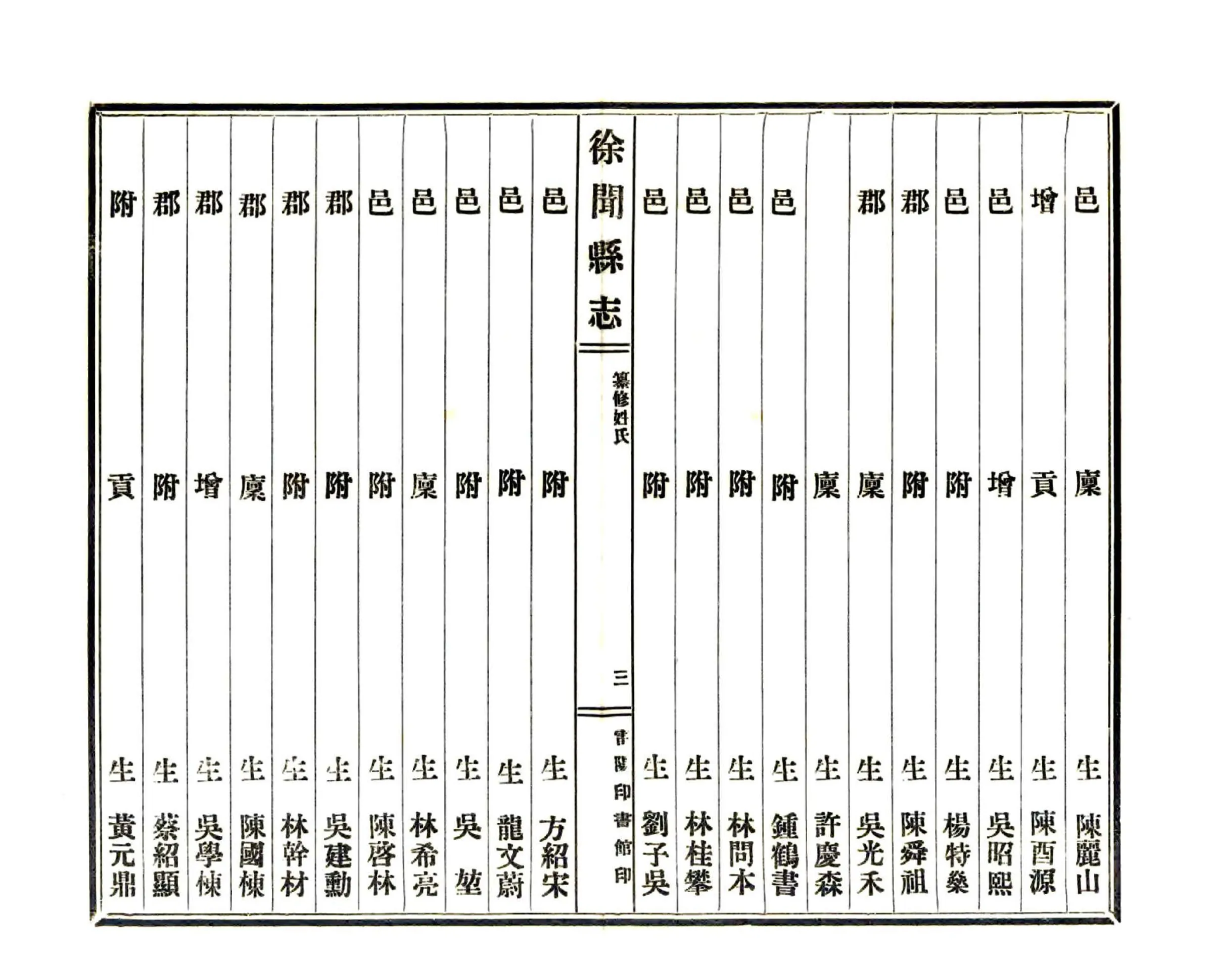 徐闻县志（宣统） 在线预览第8页