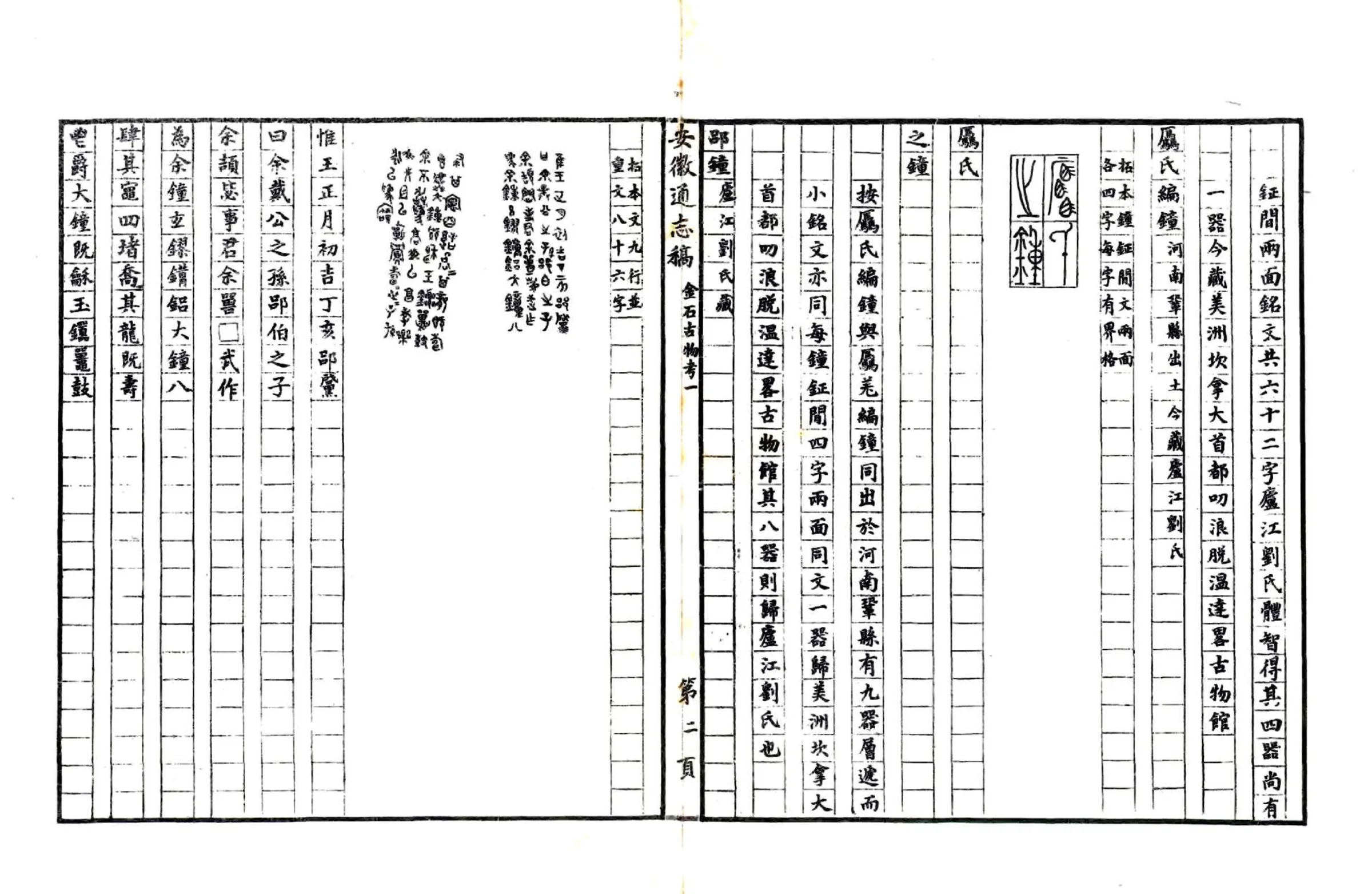 安徽通志金石古物考（民国） 在线预览第3页