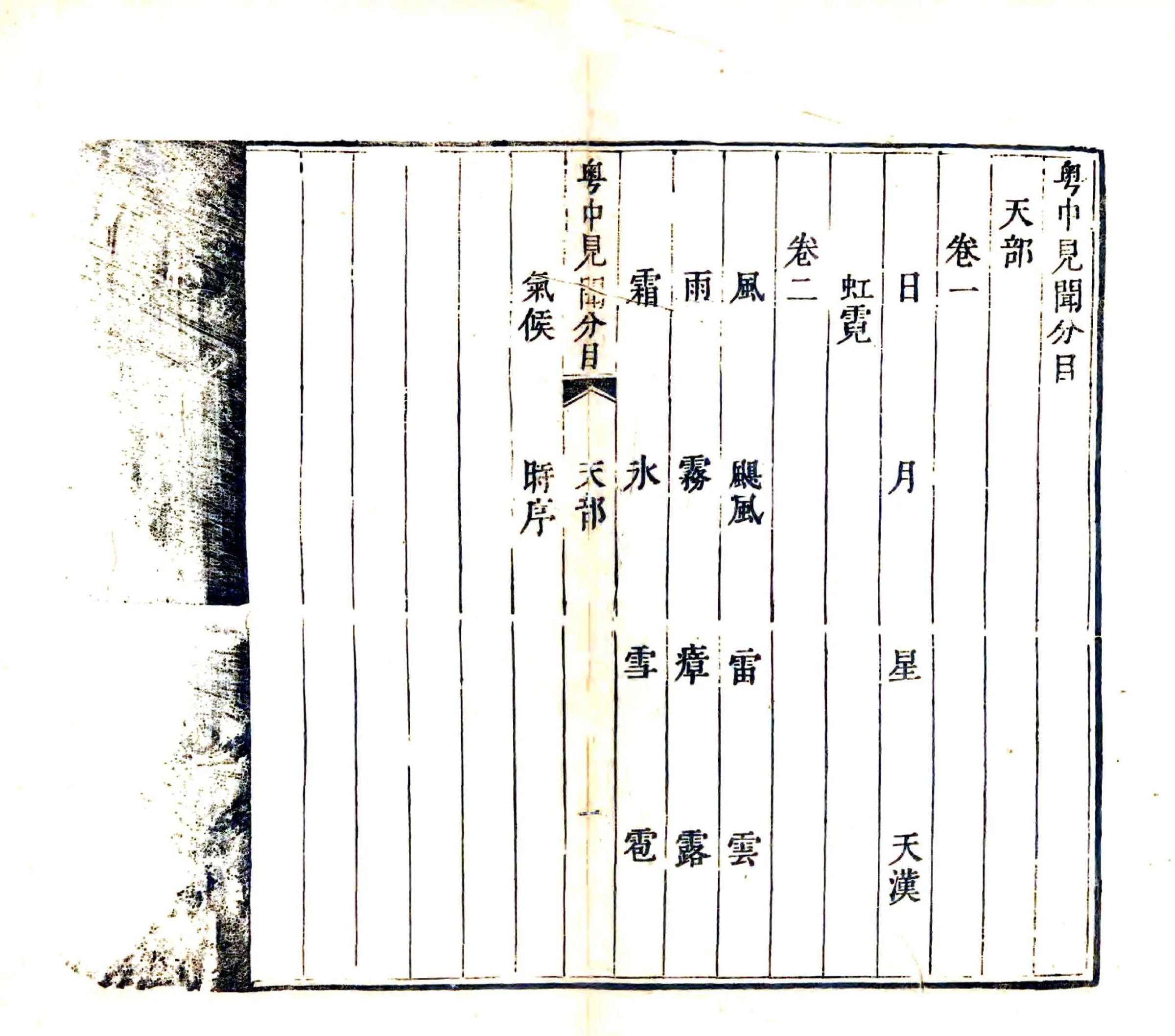 粤中见闻（乾隆） 在线预览第4页