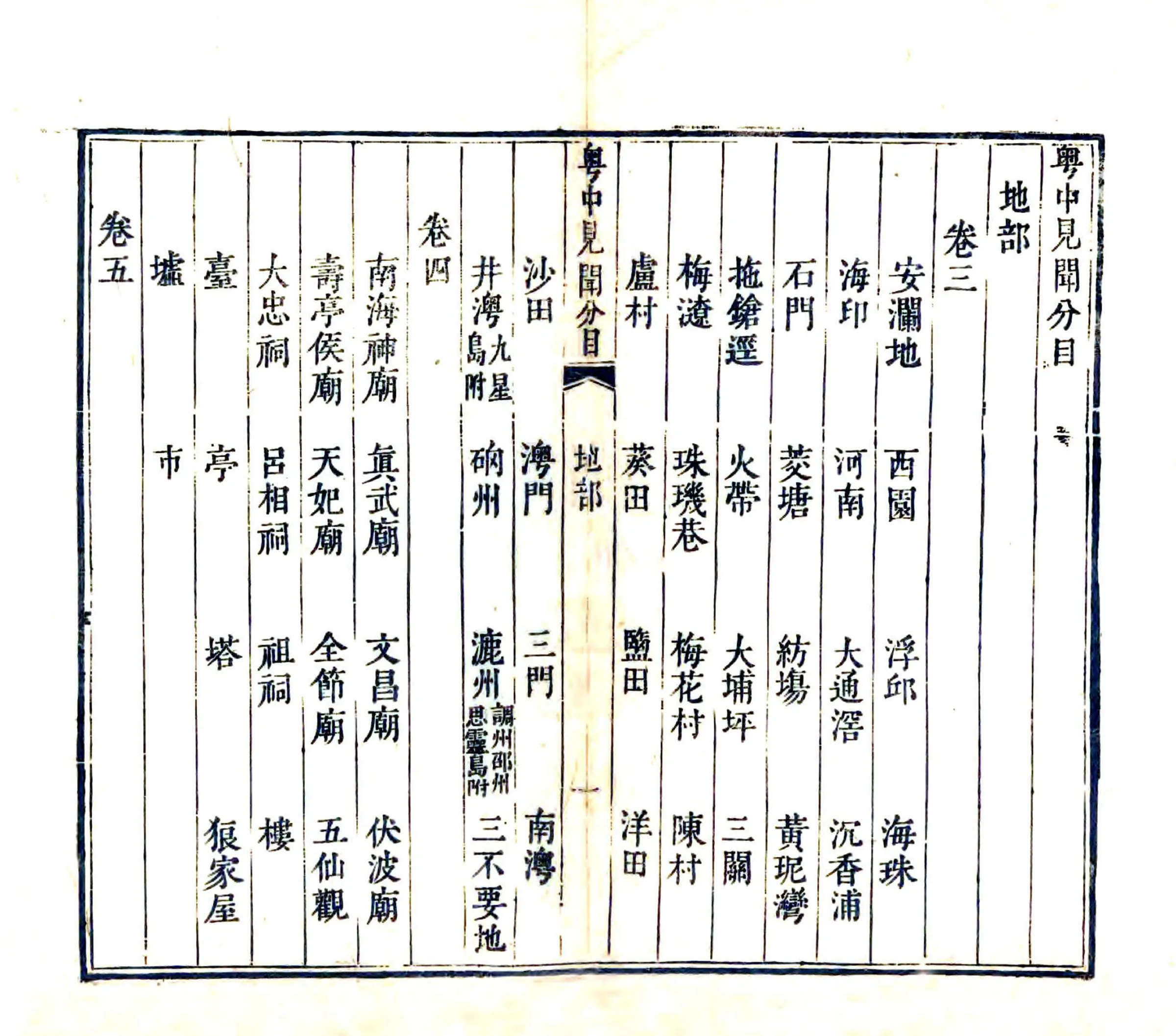 粤中见闻（乾隆） 在线预览第5页