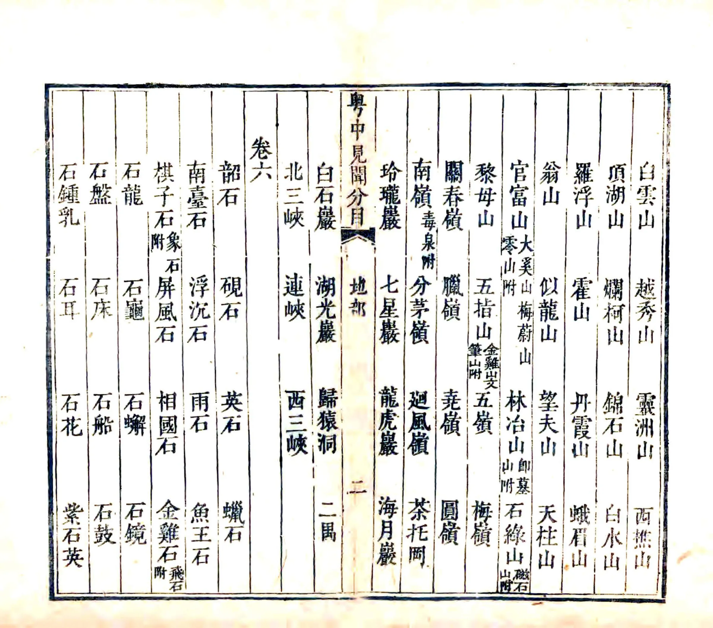 粤中见闻（乾隆） 在线预览第6页