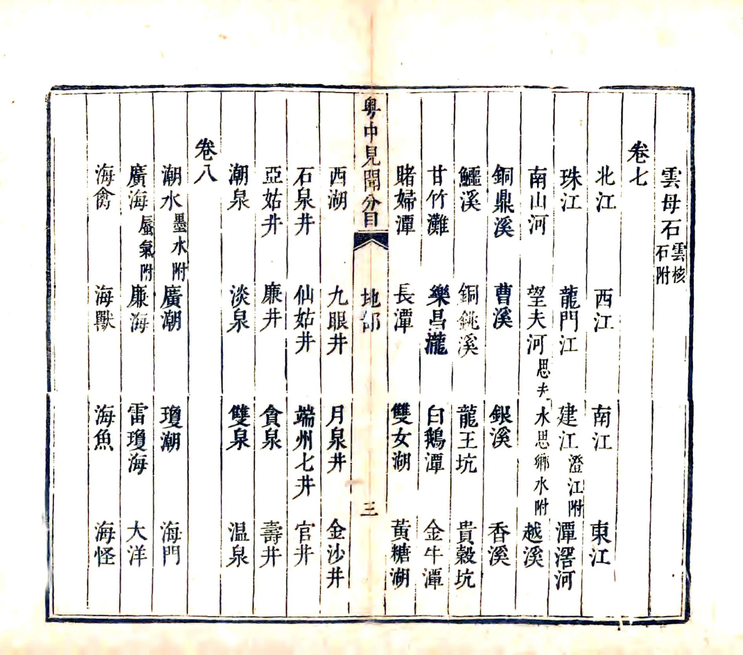 粤中见闻（乾隆） 在线预览第7页