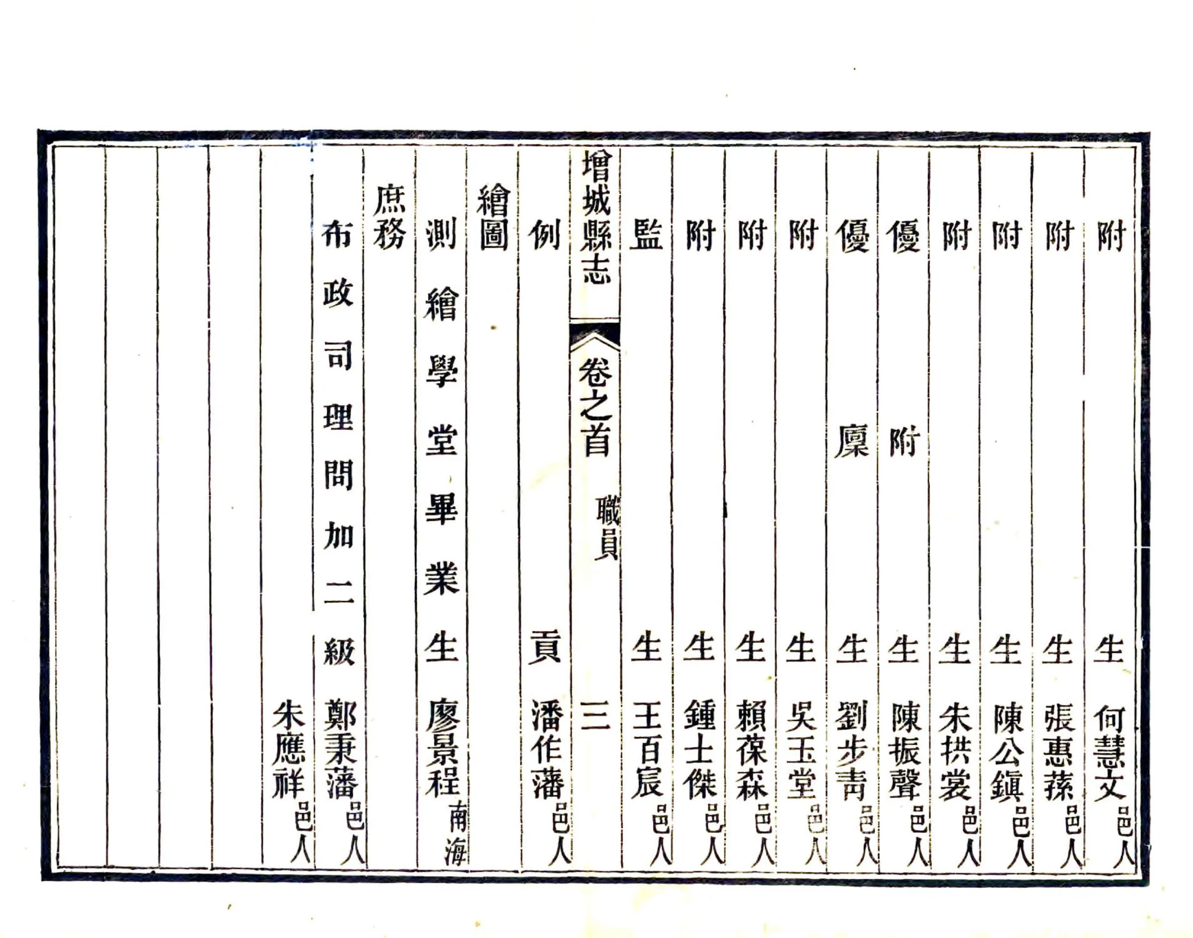增城县志（民国） 在线预览第4页