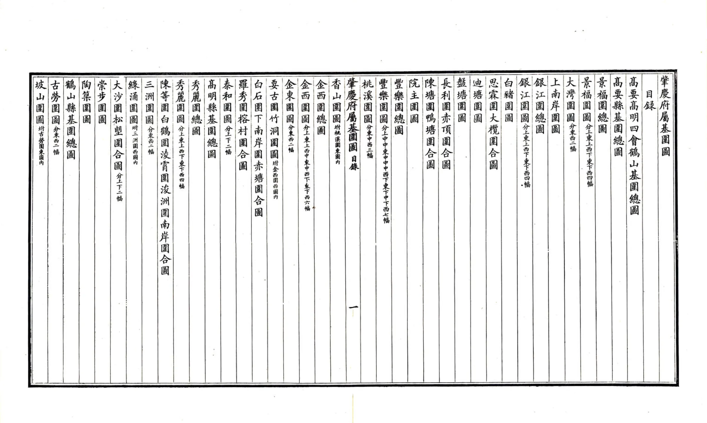 肇庆府署基围图（光绪） 在线预览第4页