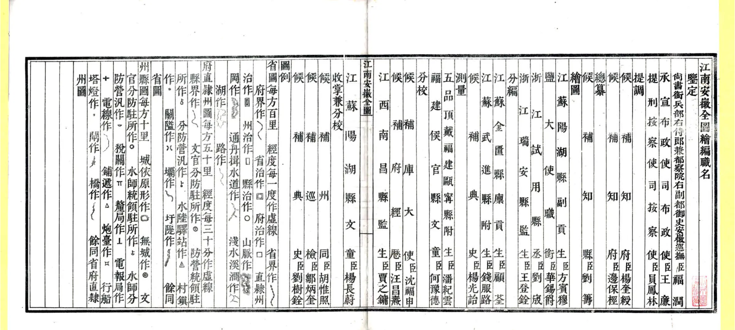 江南安徽全图（光绪） 在线预览第5页