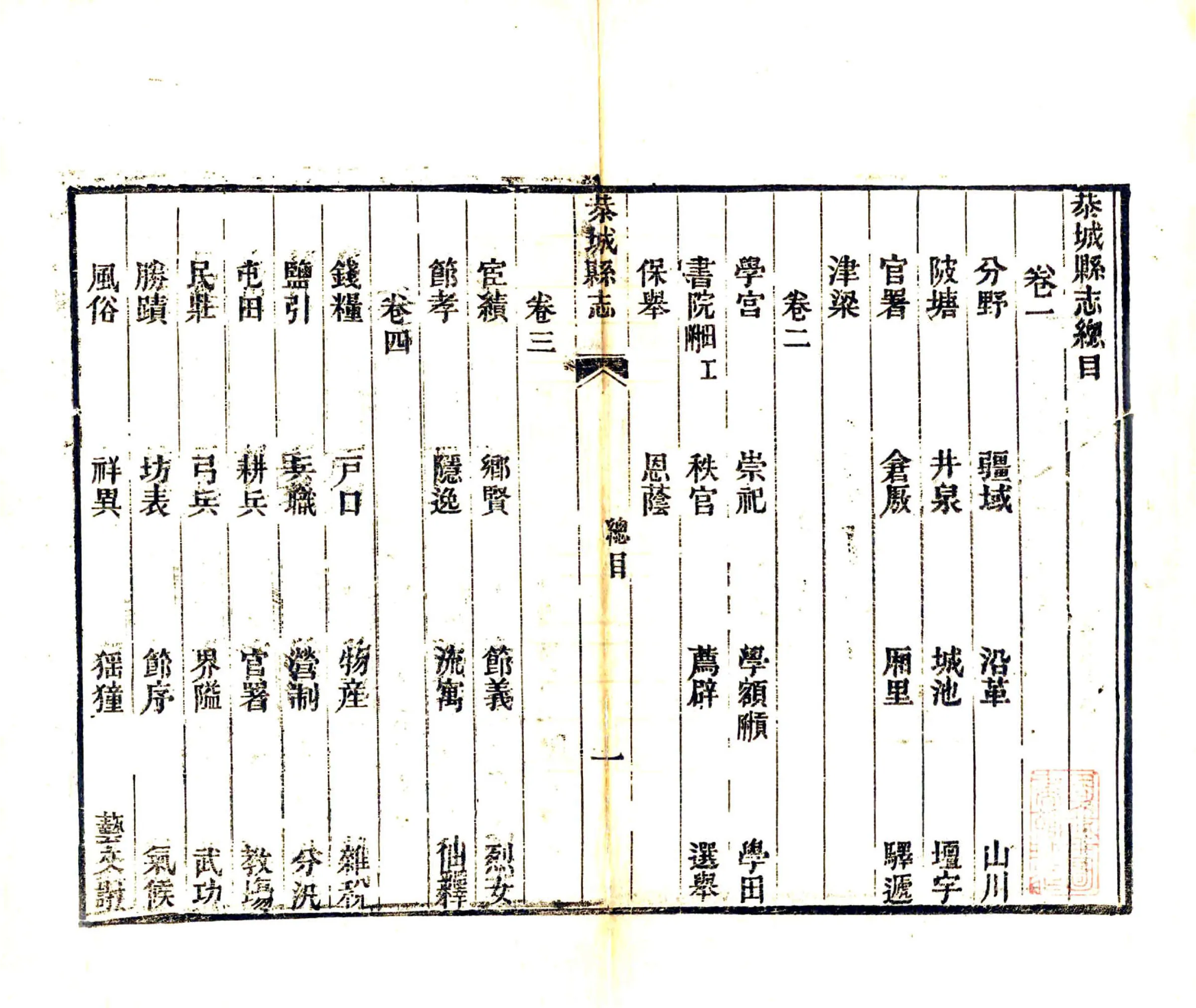 恭城县志（光绪） 在线预览第3页