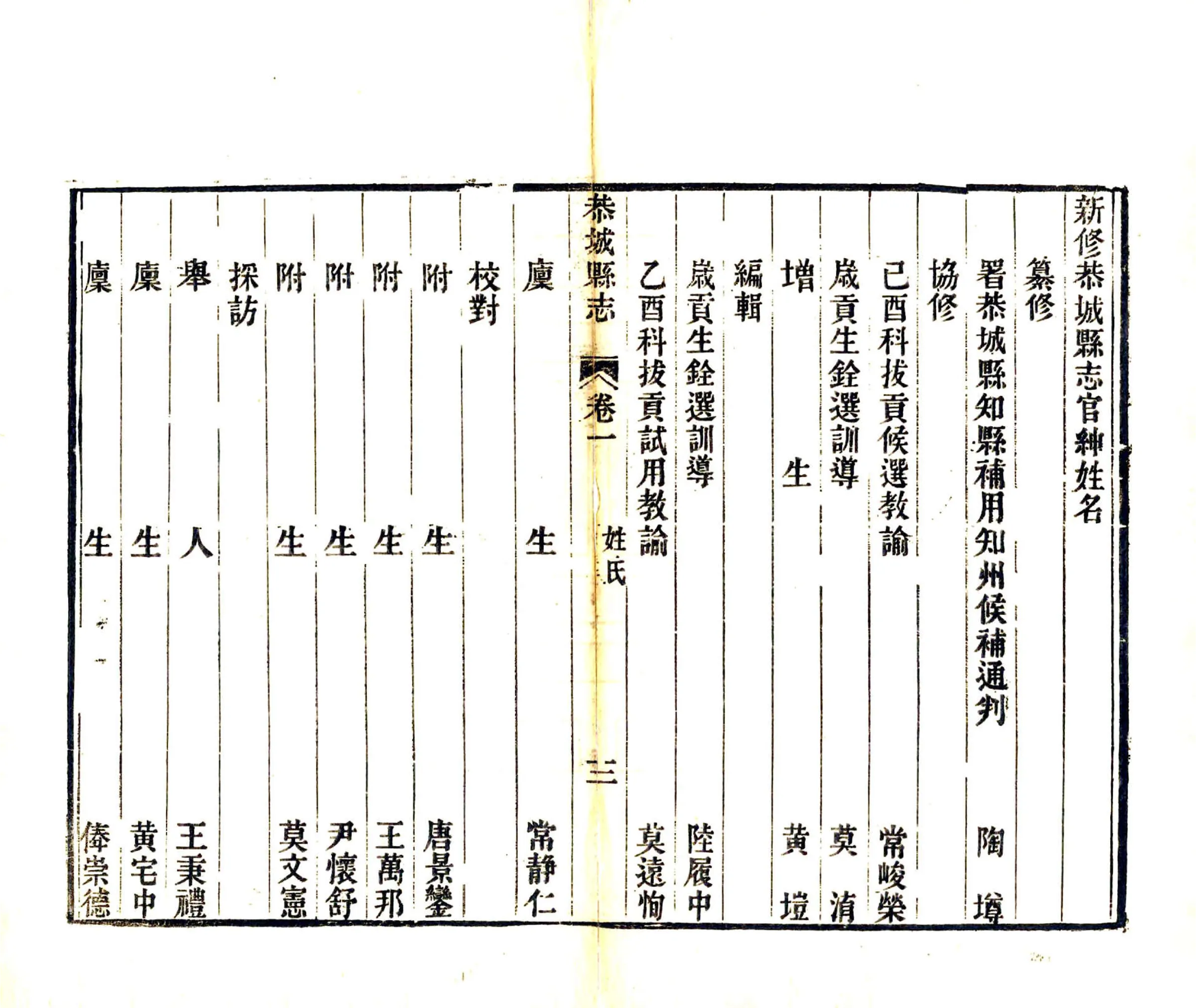 恭城县志（光绪） 在线预览第6页