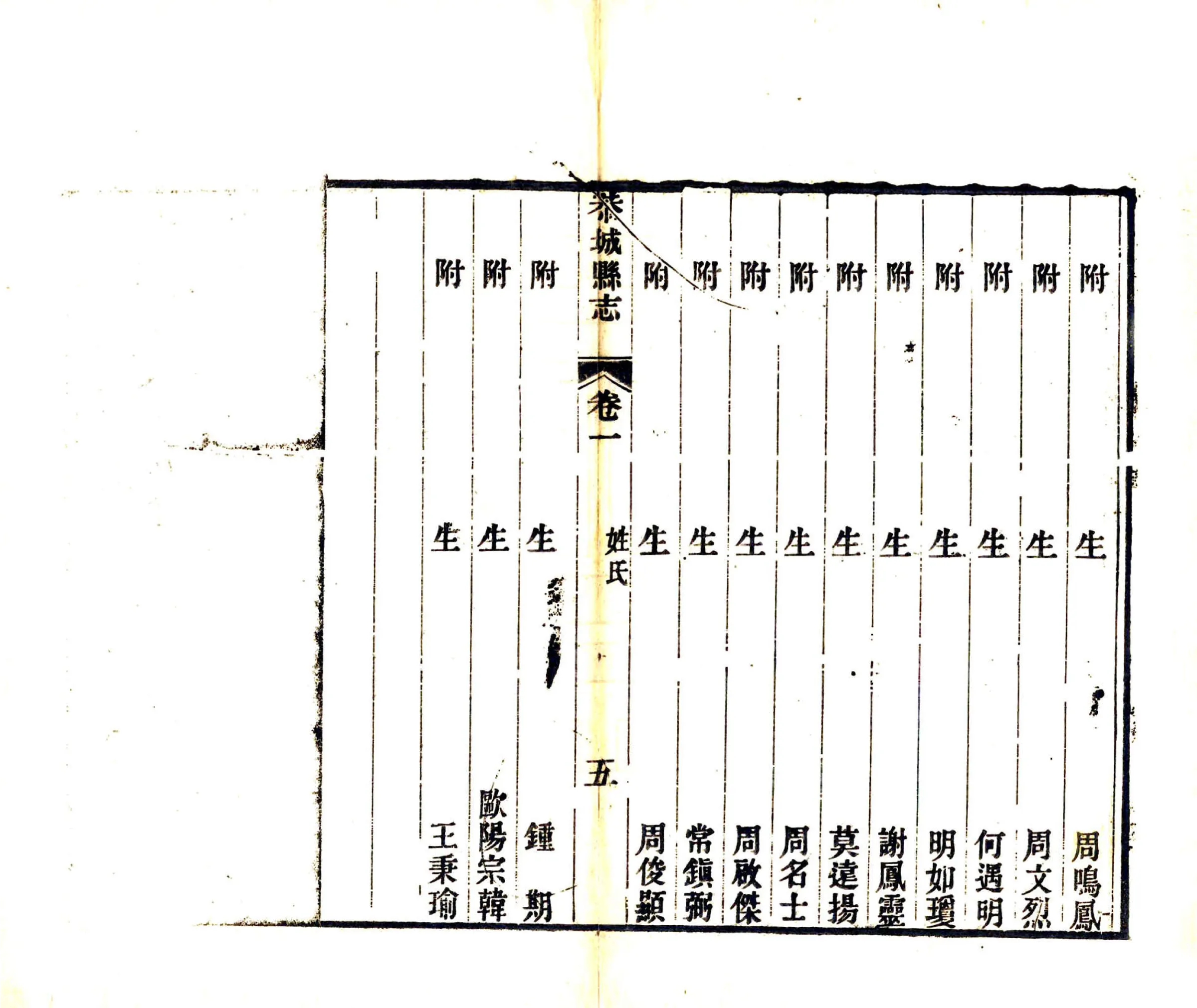 恭城县志（光绪） 在线预览第8页
