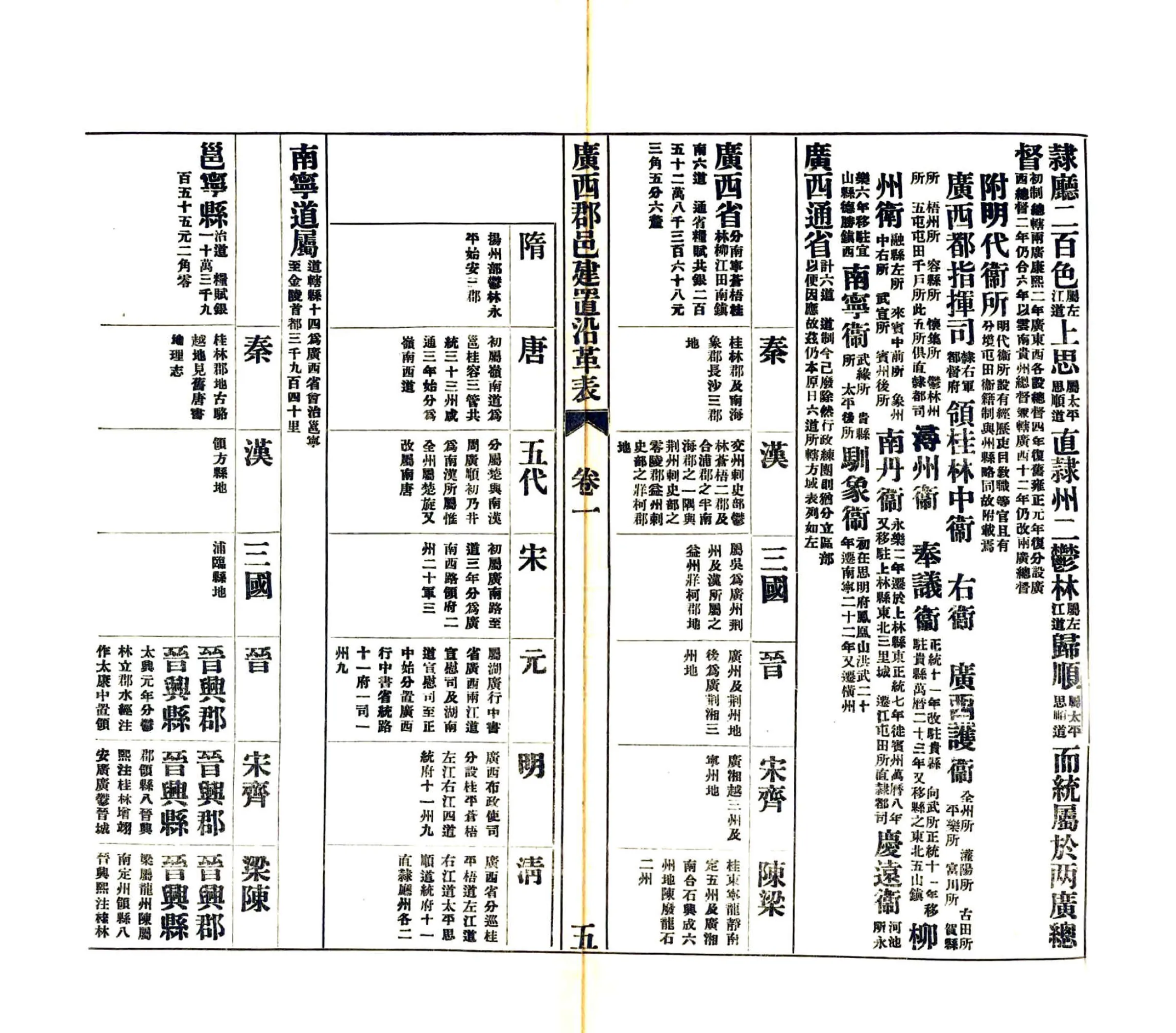 广西郡邑建置沿革表（民国） 在线预览第7页