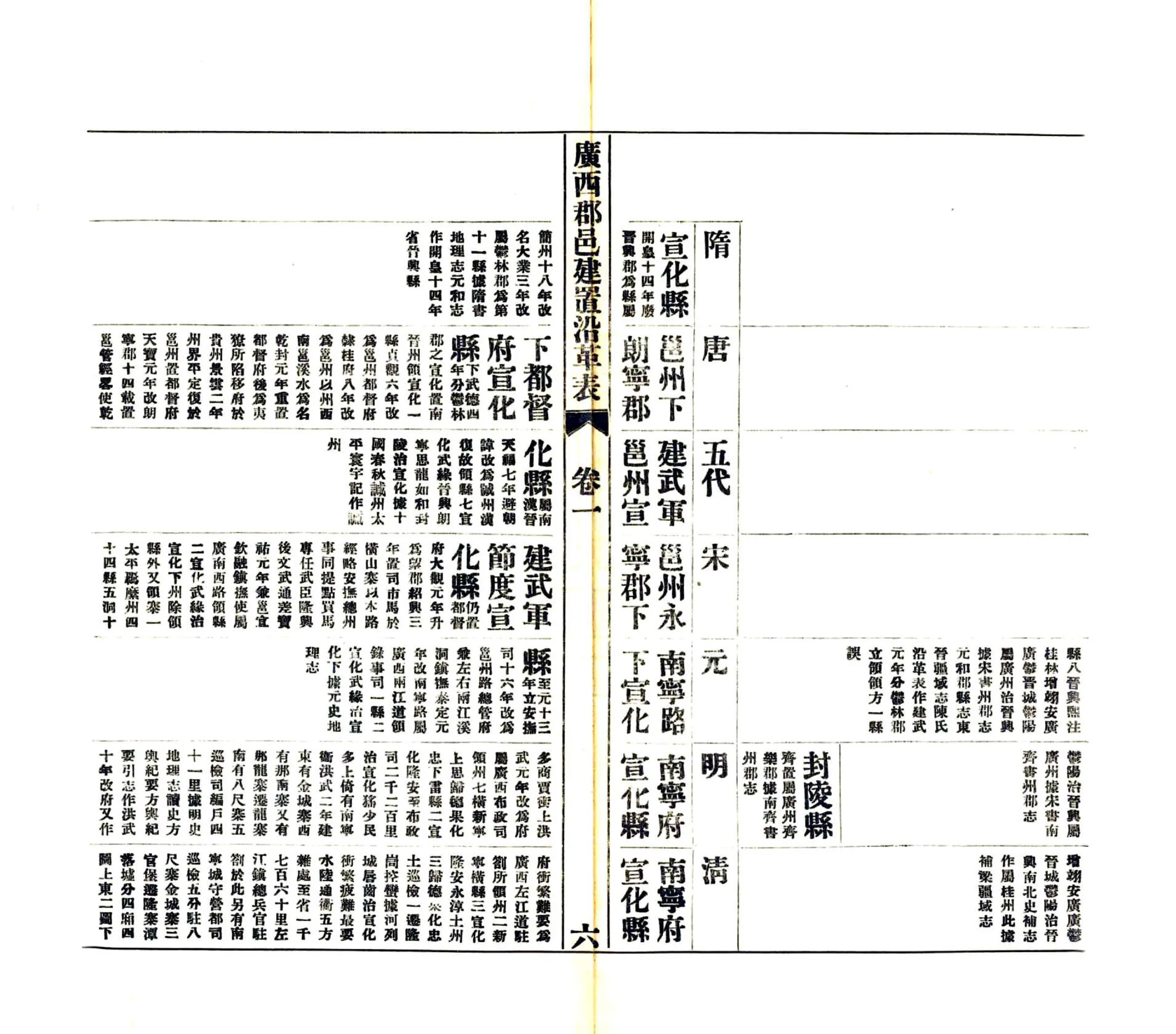 广西郡邑建置沿革表（民国） 在线预览第8页