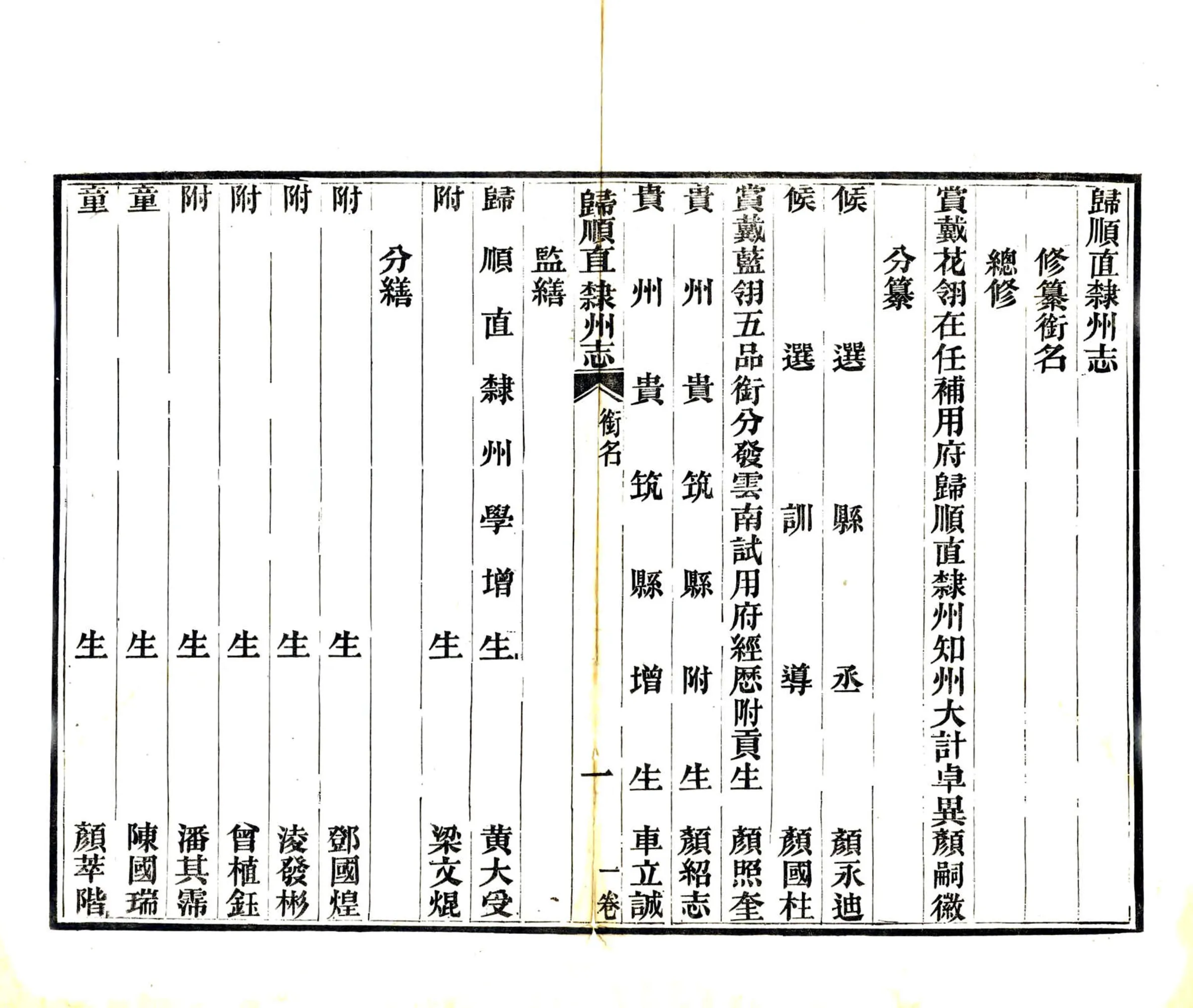 归顺直隶州志（光绪） 在线预览第5页