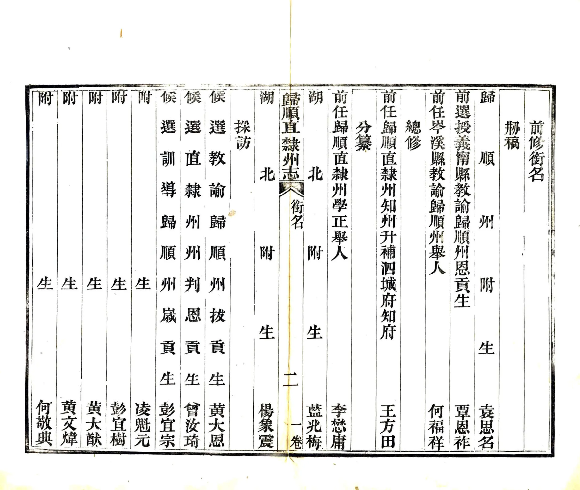 归顺直隶州志（光绪） 在线预览第6页