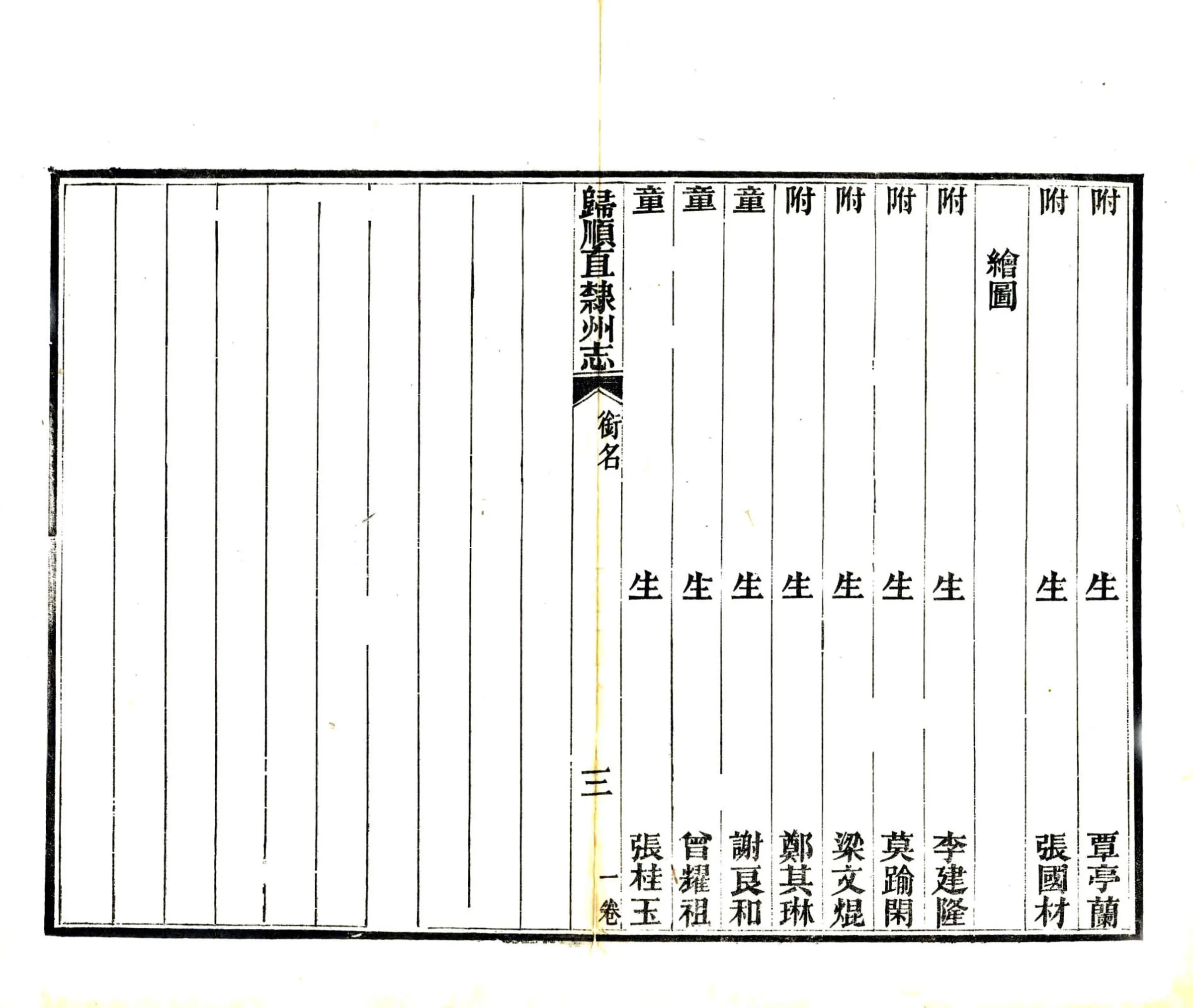 归顺直隶州志（光绪） 在线预览第7页