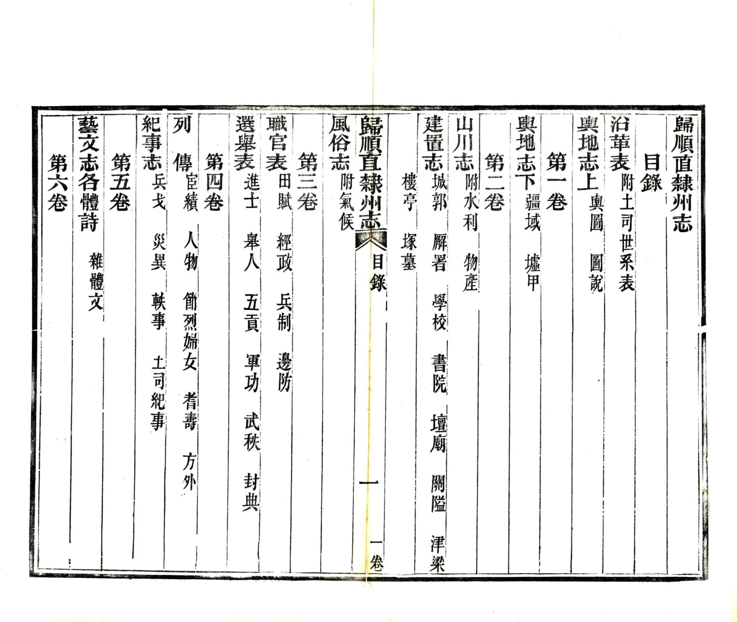 归顺直隶州志（光绪） 在线预览第8页