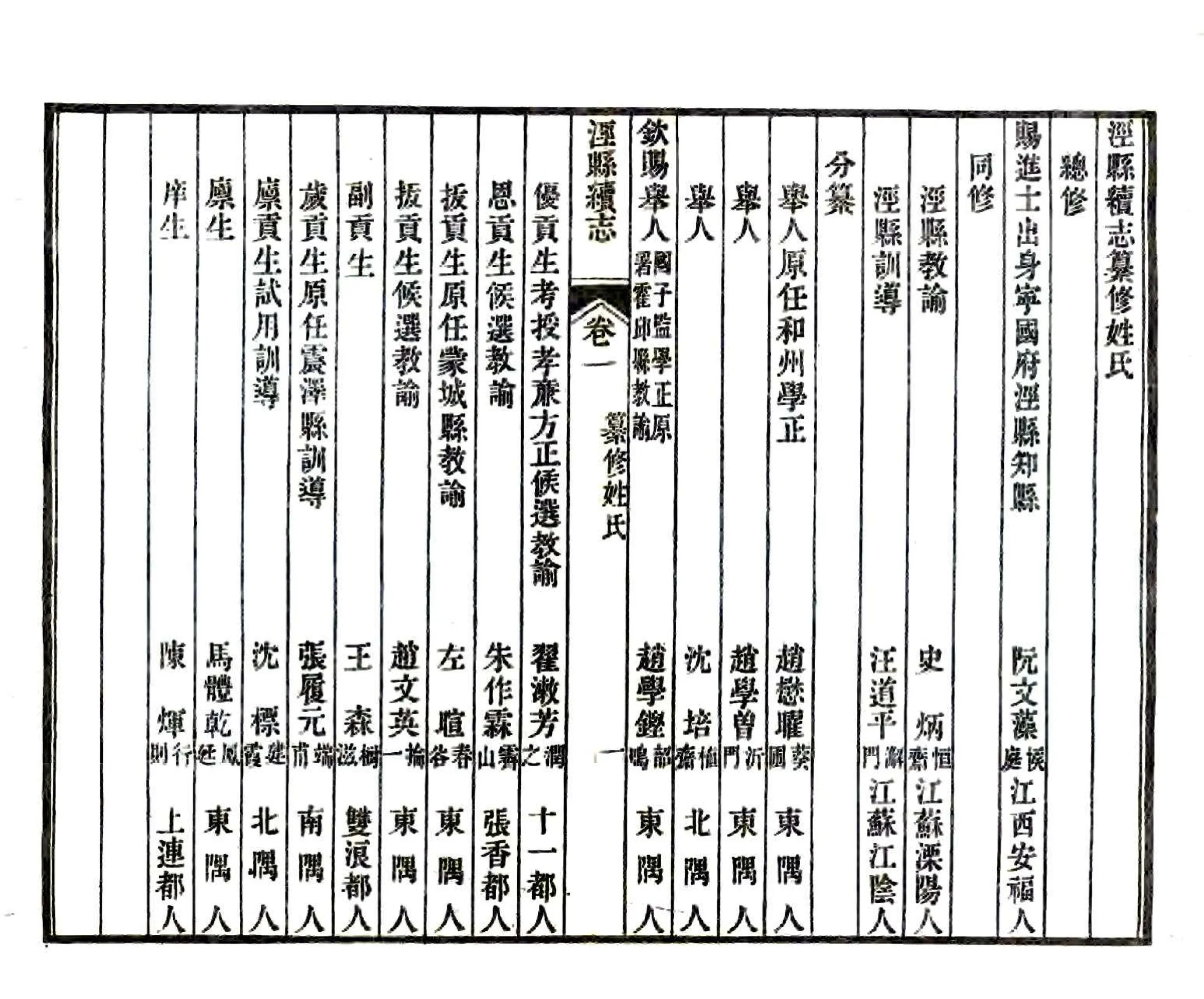 泾县续志（道光） 在线预览第8页