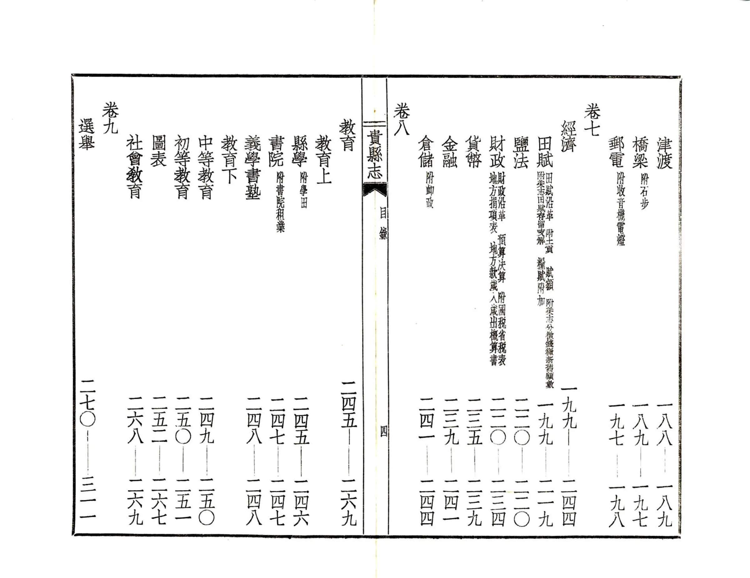 贵县志（民国） 在线预览第6页