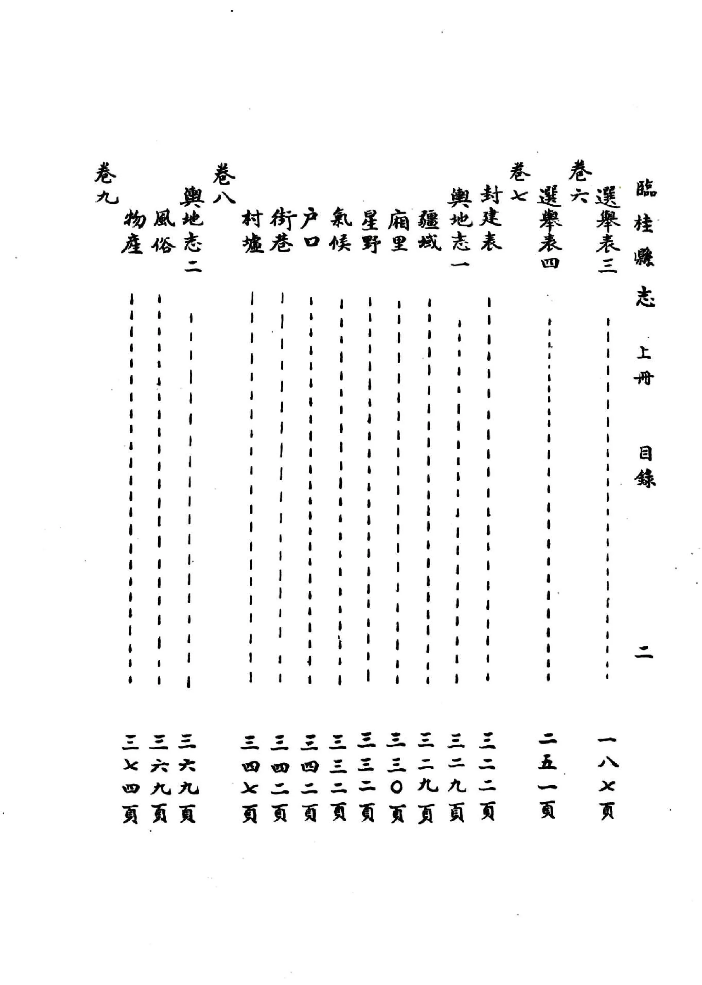 临桂县志（光绪） 在线预览第4页