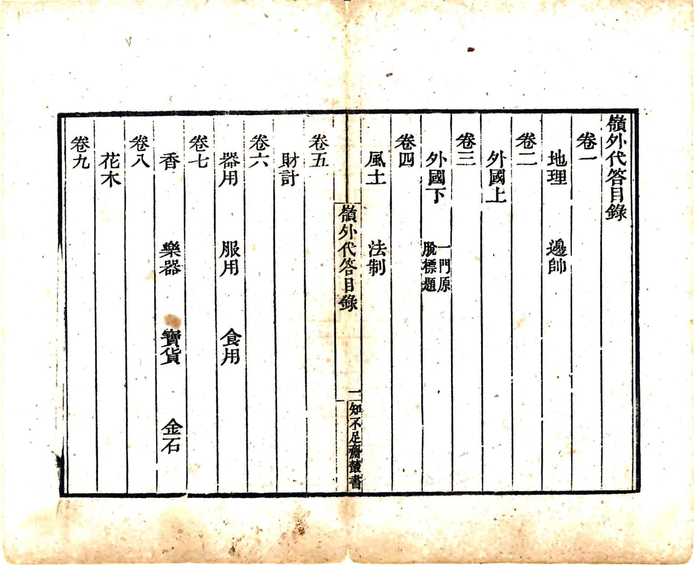 岭外代答（宋 清刻本） 在线预览第4页