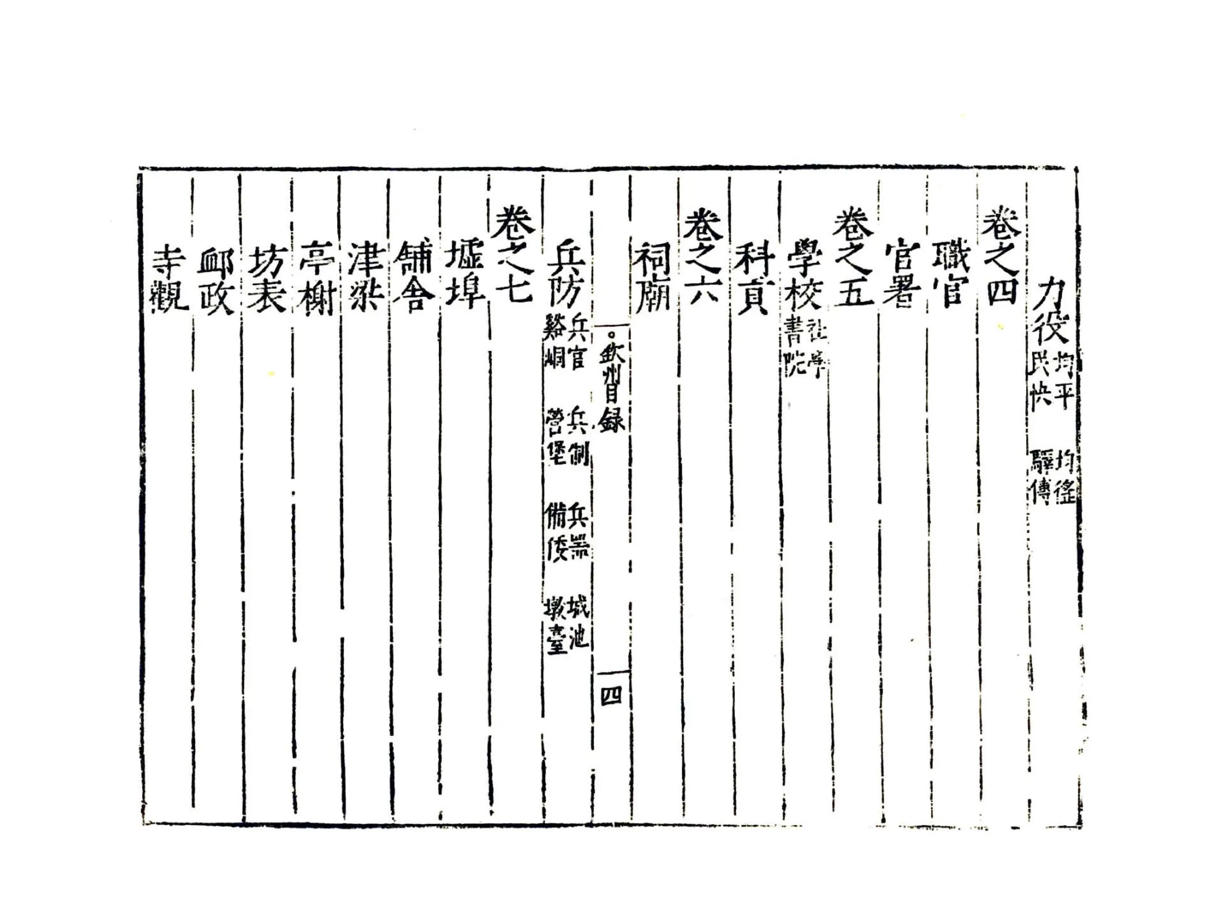钦州志（嘉靖） 在线预览第4页