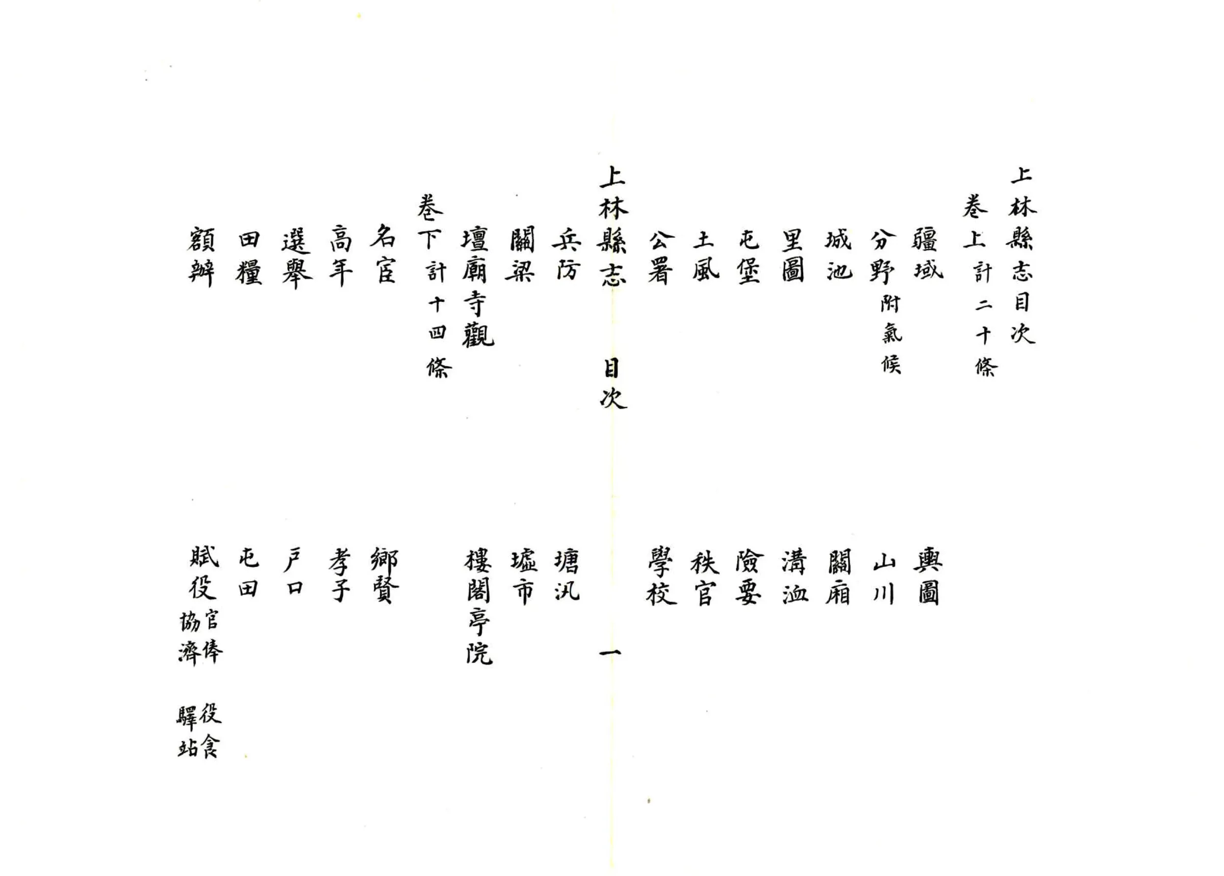 上林县志（康熙） 在线预览第5页
