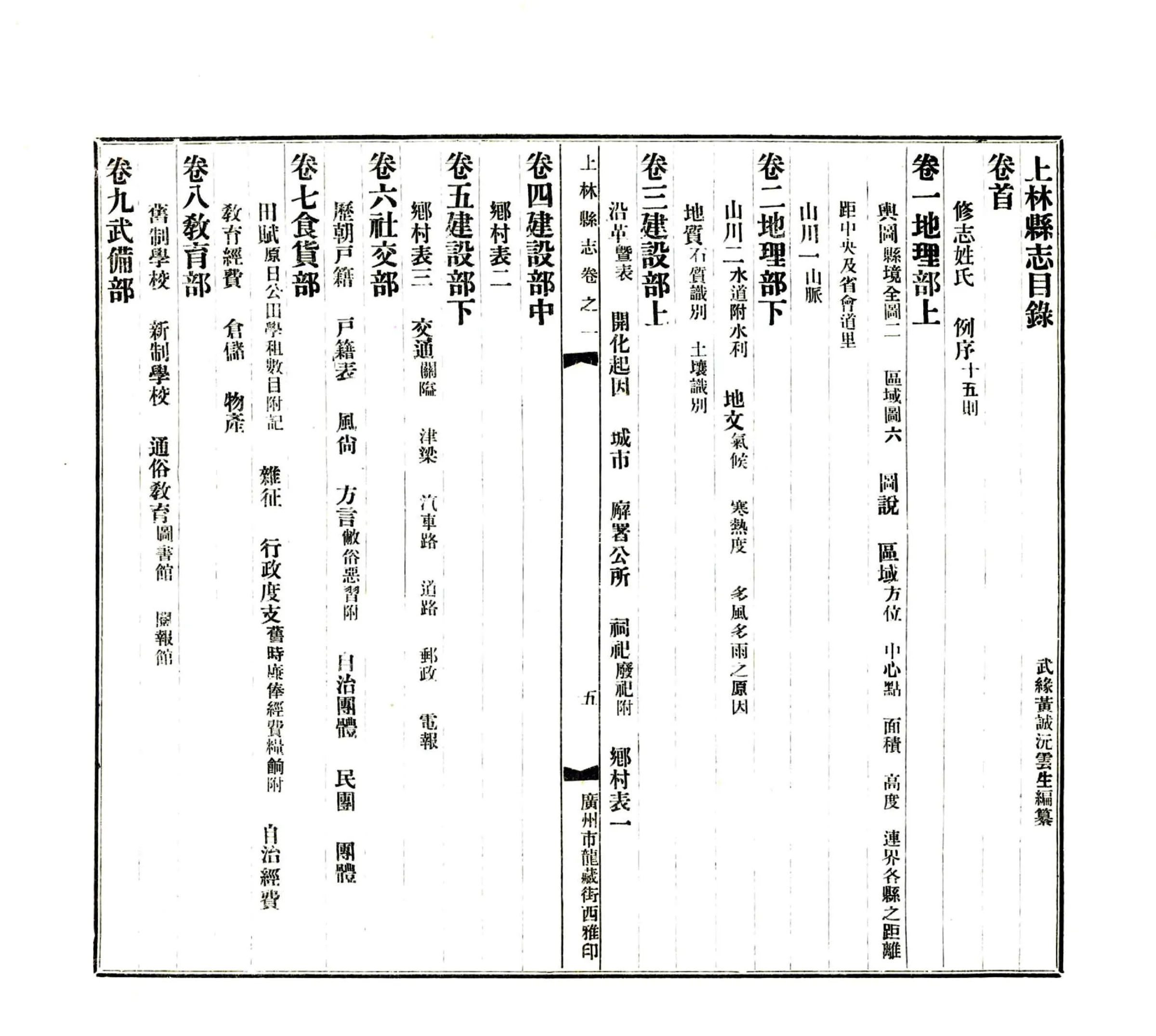 上林县志（民国） 在线预览第8页