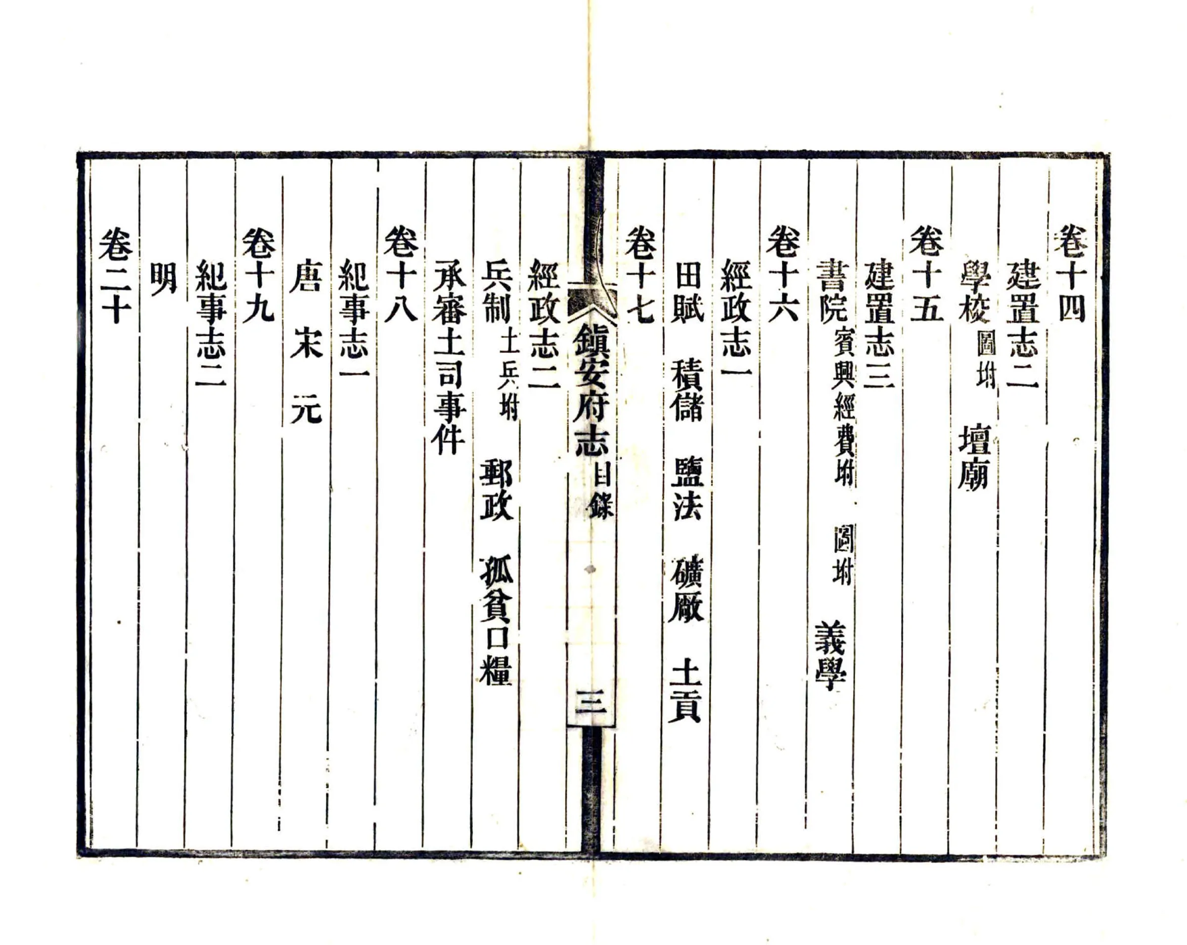 镇安府志（光绪） 在线预览第8页