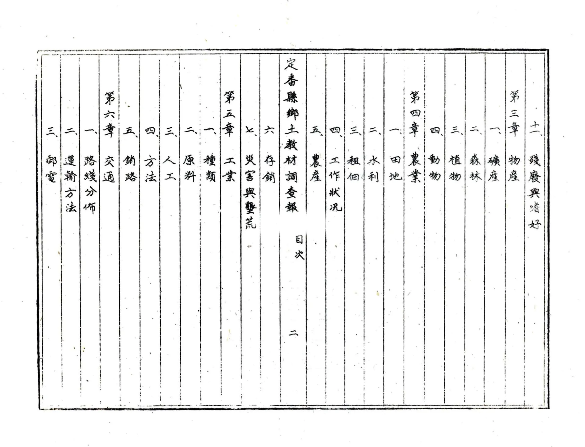 定番县乡土教材调查报告（民国） 在线预览第8页